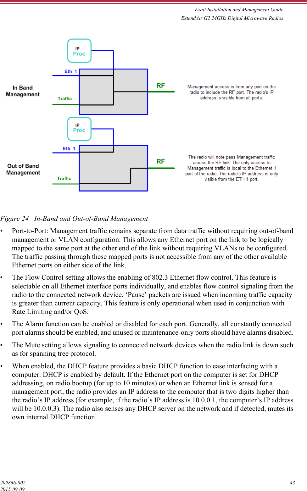 Exalt Installation and Management GuideExtendAir G2 24GHz Digital Microwave Radios209866-002 432015-09-09Figure 24   In-Band and Out-of-Band Management • Port-to-Port: Management traffic remains separate from data traffic without requiring out-of-band management or VLAN configuration. This allows any Ethernet port on the link to be logically mapped to the same port at the other end of the link without requiring VLANs to be configured. The traffic passing through these mapped ports is not accessible from any of the other available Ethernet ports on either side of the link.• The Flow Control setting allows the enabling of 802.3 Ethernet flow control. This feature is selectable on all Ethernet interface ports individually, and enables flow control signaling from the radio to the connected network device. ‘Pause’ packets are issued when incoming traffic capacity is greater than current capacity. This feature is only operational when used in conjunction with Rate Limiting and/or QoS.• The Alarm function can be enabled or disabled for each port. Generally, all constantly connected port alarms should be enabled, and unused or maintenance-only ports should have alarms disabled. • The Mute setting allows signaling to connected network devices when the radio link is down such as for spanning tree protocol.• When enabled, the DHCP feature provides a basic DHCP function to ease interfacing with a computer. DHCP is enabled by default. If the Ethernet port on the computer is set for DHCP addressing, on radio bootup (for up to 10 minutes) or when an Ethernet link is sensed for a management port, the radio provides an IP address to the computer that is two digits higher than the radio’s IP address (for example, if the radio’s IP address is 10.0.0.1, the computer’s IP address will be 10.0.0.3). The radio also senses any DHCP server on the network and if detected, mutes its own internal DHCP function.