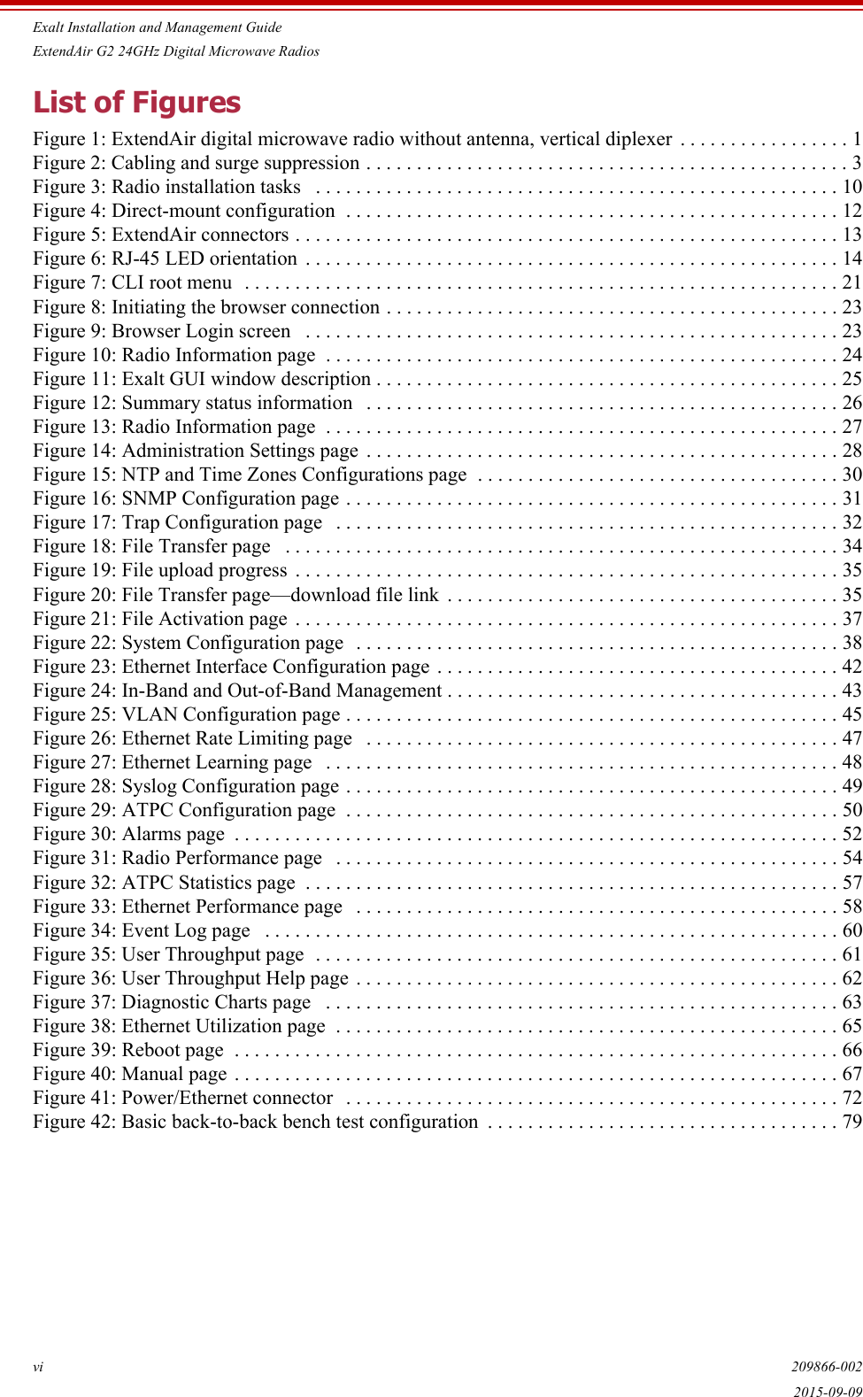 Exalt Installation and Management GuideExtendAir G2 24GHz Digital Microwave Radiosvi 209866-0022015-09-09List of FiguresFigure 1: ExtendAir digital microwave radio without antenna, vertical diplexer  . . . . . . . . . . . . . . . . . 1Figure 2: Cabling and surge suppression . . . . . . . . . . . . . . . . . . . . . . . . . . . . . . . . . . . . . . . . . . . . . . . . 3Figure 3: Radio installation tasks   . . . . . . . . . . . . . . . . . . . . . . . . . . . . . . . . . . . . . . . . . . . . . . . . . . . . 10Figure 4: Direct-mount configuration  . . . . . . . . . . . . . . . . . . . . . . . . . . . . . . . . . . . . . . . . . . . . . . . . . 12Figure 5: ExtendAir connectors . . . . . . . . . . . . . . . . . . . . . . . . . . . . . . . . . . . . . . . . . . . . . . . . . . . . . . 13Figure 6: RJ-45 LED orientation  . . . . . . . . . . . . . . . . . . . . . . . . . . . . . . . . . . . . . . . . . . . . . . . . . . . . . 14Figure 7: CLI root menu  . . . . . . . . . . . . . . . . . . . . . . . . . . . . . . . . . . . . . . . . . . . . . . . . . . . . . . . . . . . 21Figure 8: Initiating the browser connection . . . . . . . . . . . . . . . . . . . . . . . . . . . . . . . . . . . . . . . . . . . . . 23Figure 9: Browser Login screen   . . . . . . . . . . . . . . . . . . . . . . . . . . . . . . . . . . . . . . . . . . . . . . . . . . . . . 23Figure 10: Radio Information page  . . . . . . . . . . . . . . . . . . . . . . . . . . . . . . . . . . . . . . . . . . . . . . . . . . . 24Figure 11: Exalt GUI window description . . . . . . . . . . . . . . . . . . . . . . . . . . . . . . . . . . . . . . . . . . . . . . 25Figure 12: Summary status information   . . . . . . . . . . . . . . . . . . . . . . . . . . . . . . . . . . . . . . . . . . . . . . . 26Figure 13: Radio Information page  . . . . . . . . . . . . . . . . . . . . . . . . . . . . . . . . . . . . . . . . . . . . . . . . . . . 27Figure 14: Administration Settings page  . . . . . . . . . . . . . . . . . . . . . . . . . . . . . . . . . . . . . . . . . . . . . . . 28Figure 15: NTP and Time Zones Configurations page  . . . . . . . . . . . . . . . . . . . . . . . . . . . . . . . . . . . . 30Figure 16: SNMP Configuration page . . . . . . . . . . . . . . . . . . . . . . . . . . . . . . . . . . . . . . . . . . . . . . . . . 31Figure 17: Trap Configuration page   . . . . . . . . . . . . . . . . . . . . . . . . . . . . . . . . . . . . . . . . . . . . . . . . . . 32Figure 18: File Transfer page   . . . . . . . . . . . . . . . . . . . . . . . . . . . . . . . . . . . . . . . . . . . . . . . . . . . . . . . 34Figure 19: File upload progress  . . . . . . . . . . . . . . . . . . . . . . . . . . . . . . . . . . . . . . . . . . . . . . . . . . . . . . 35Figure 20: File Transfer page—download file link  . . . . . . . . . . . . . . . . . . . . . . . . . . . . . . . . . . . . . . . 35Figure 21: File Activation page  . . . . . . . . . . . . . . . . . . . . . . . . . . . . . . . . . . . . . . . . . . . . . . . . . . . . . . 37Figure 22: System Configuration page  . . . . . . . . . . . . . . . . . . . . . . . . . . . . . . . . . . . . . . . . . . . . . . . . 38Figure 23: Ethernet Interface Configuration page . . . . . . . . . . . . . . . . . . . . . . . . . . . . . . . . . . . . . . . . 42Figure 24: In-Band and Out-of-Band Management . . . . . . . . . . . . . . . . . . . . . . . . . . . . . . . . . . . . . . . 43Figure 25: VLAN Configuration page . . . . . . . . . . . . . . . . . . . . . . . . . . . . . . . . . . . . . . . . . . . . . . . . . 45Figure 26: Ethernet Rate Limiting page   . . . . . . . . . . . . . . . . . . . . . . . . . . . . . . . . . . . . . . . . . . . . . . . 47Figure 27: Ethernet Learning page   . . . . . . . . . . . . . . . . . . . . . . . . . . . . . . . . . . . . . . . . . . . . . . . . . . . 48Figure 28: Syslog Configuration page . . . . . . . . . . . . . . . . . . . . . . . . . . . . . . . . . . . . . . . . . . . . . . . . . 49Figure 29: ATPC Configuration page  . . . . . . . . . . . . . . . . . . . . . . . . . . . . . . . . . . . . . . . . . . . . . . . . . 50Figure 30: Alarms page  . . . . . . . . . . . . . . . . . . . . . . . . . . . . . . . . . . . . . . . . . . . . . . . . . . . . . . . . . . . . 52Figure 31: Radio Performance page   . . . . . . . . . . . . . . . . . . . . . . . . . . . . . . . . . . . . . . . . . . . . . . . . . . 54Figure 32: ATPC Statistics page  . . . . . . . . . . . . . . . . . . . . . . . . . . . . . . . . . . . . . . . . . . . . . . . . . . . . . 57Figure 33: Ethernet Performance page   . . . . . . . . . . . . . . . . . . . . . . . . . . . . . . . . . . . . . . . . . . . . . . . . 58Figure 34: Event Log page   . . . . . . . . . . . . . . . . . . . . . . . . . . . . . . . . . . . . . . . . . . . . . . . . . . . . . . . . . 60Figure 35: User Throughput page  . . . . . . . . . . . . . . . . . . . . . . . . . . . . . . . . . . . . . . . . . . . . . . . . . . . . 61Figure 36: User Throughput Help page . . . . . . . . . . . . . . . . . . . . . . . . . . . . . . . . . . . . . . . . . . . . . . . . 62Figure 37: Diagnostic Charts page   . . . . . . . . . . . . . . . . . . . . . . . . . . . . . . . . . . . . . . . . . . . . . . . . . . . 63Figure 38: Ethernet Utilization page  . . . . . . . . . . . . . . . . . . . . . . . . . . . . . . . . . . . . . . . . . . . . . . . . . . 65Figure 39: Reboot page  . . . . . . . . . . . . . . . . . . . . . . . . . . . . . . . . . . . . . . . . . . . . . . . . . . . . . . . . . . . . 66Figure 40: Manual page . . . . . . . . . . . . . . . . . . . . . . . . . . . . . . . . . . . . . . . . . . . . . . . . . . . . . . . . . . . . 67Figure 41: Power/Ethernet connector   . . . . . . . . . . . . . . . . . . . . . . . . . . . . . . . . . . . . . . . . . . . . . . . . . 72Figure 42: Basic back-to-back bench test configuration  . . . . . . . . . . . . . . . . . . . . . . . . . . . . . . . . . . . 79