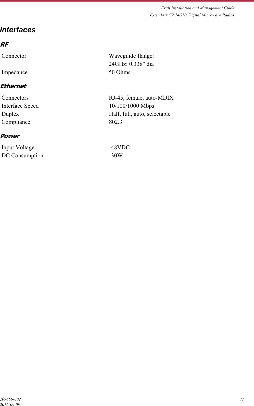 Exalt Installation and Management GuideExtendAir G2 24GHz Digital Microwave Radios209866-002 712015-09-09InterfacesRFEthernet Power Connector Waveguide flange:24GHz: 0.338&quot; diaImpedance 50 OhmsConnectors RJ-45, female, auto-MDIXInterface Speed 10/100/1000 MbpsDuplex Half, full, auto, selectableCompliance 802.3Input Voltage 48VDCDC Consumption 30W 