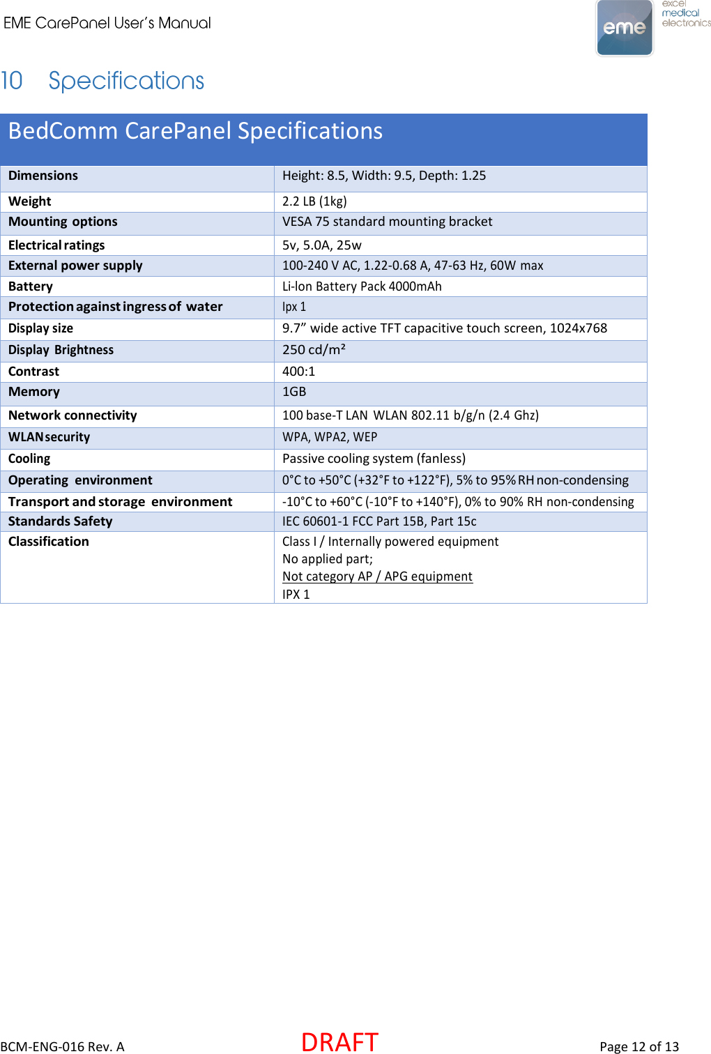     BCM-ENG-016 Rev. A  DRAFT  Page 12 of 13  BedComm CarePanel Specifications    Dimensions Height: 8.5, Width: 9.5, Depth: 1.25 Weight 2.2 LB (1kg) Mounting  options VESA 75 standard mounting bracket Electrical ratings 5v, 5.0A, 25w External power supply 100-240 V AC, 1.22-0.68 A, 47-63 Hz, 60W max Battery Li-lon Battery Pack 4000mAh Protection against ingress of water Ipx 1 Display size 9.7” wide active TFT capacitive touch screen, 1024x768 Display  Brightness 250 cd/m² Contrast 400:1 Memory 1GB  Network connectivity 100 base-T LAN WLAN 802.11 b/g/n (2.4 Ghz) WLAN security WPA, WPA2, WEP Cooling Passive cooling system (fanless) Operating  environment 0°C to +50°C (+32°F to +122°F), 5% to 95% RH non-condensing Transport and storage environment -10°C to +60°C (-10°F to +140°F), 0% to 90% RH non-condensing Standards Safety IEC 60601-1 FCC Part 15B, Part 15c Classification Class I / Internally powered equipment No applied part; Not category AP / APG equipment IPX 1   