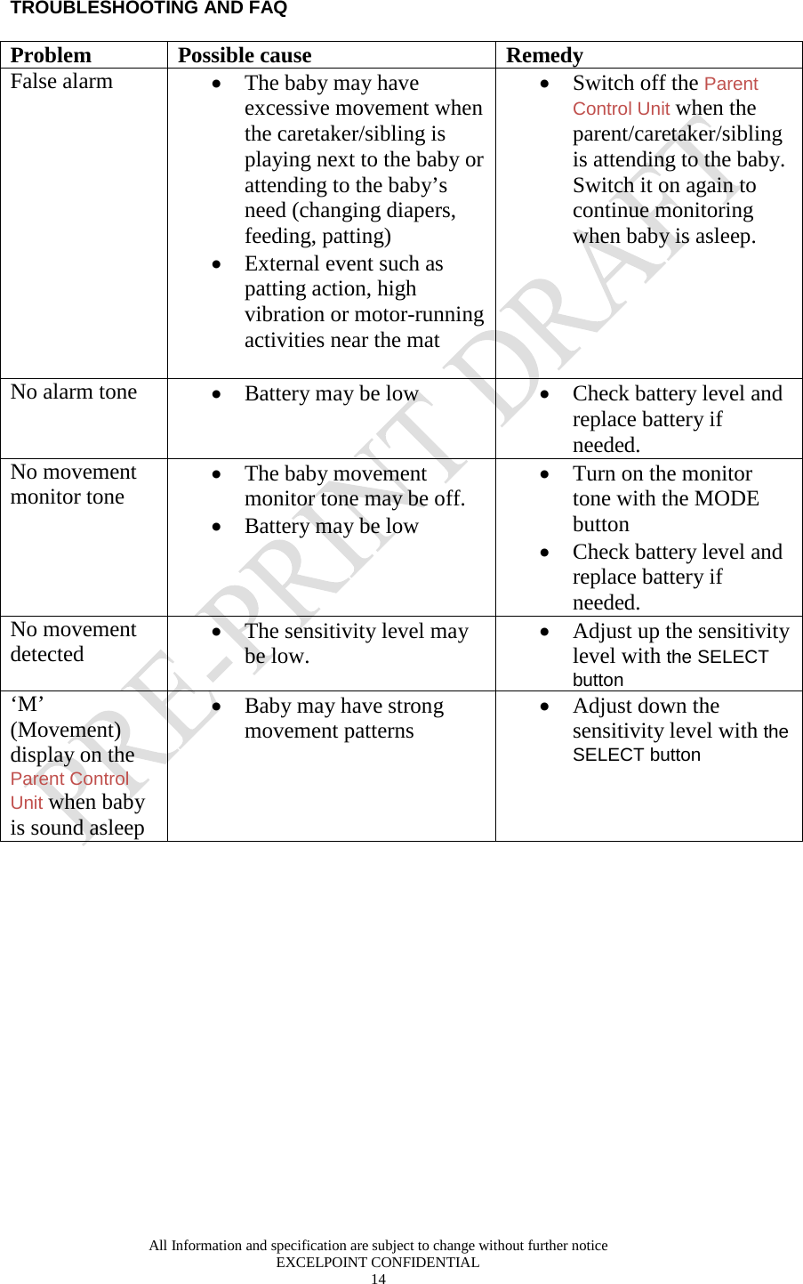  All Information and specification are subject to change without further notice EXCELPOINT CONFIDENTIAL 14    TROUBLESHOOTING AND FAQ Problem Possible cause Remedy False alarm • The baby may have excessive movement when the caretaker/sibling is playing next to the baby or attending to the baby’s need (changing diapers, feeding, patting) • External event such as patting action, high vibration or motor-running activities near the mat   • Switch off the Parent Control Unit when the parent/caretaker/sibling is attending to the baby. Switch it on again to continue monitoring when baby is asleep.  No alarm tone • Battery may be low • Check battery level and replace battery if needed. No movement monitor tone • The baby movement monitor tone may be off.  • Battery may be low  • Turn on the monitor tone with the MODE button  • Check battery level and replace battery if needed.  No movement detected • The sensitivity level may be low.  • Adjust up the sensitivity level with the SELECT button ‘M’ (Movement)  display on the Parent Control Unit when baby is sound asleep • Baby may have strong movement patterns • Adjust down the sensitivity level with the SELECT button 