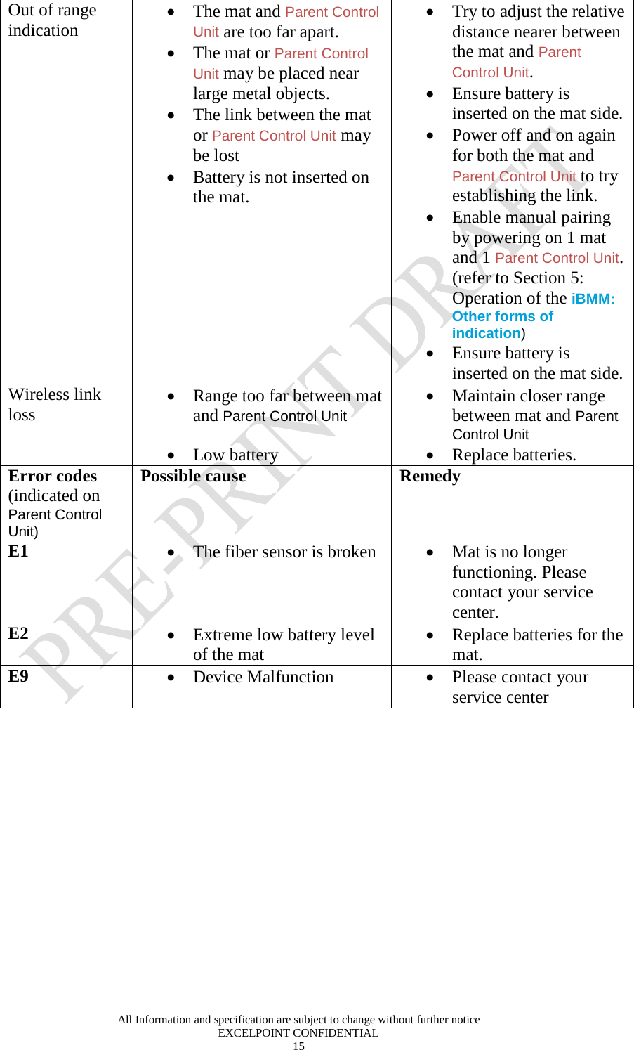  All Information and specification are subject to change without further notice EXCELPOINT CONFIDENTIAL 15   Out of range indication • The mat and Parent Control Unit are too far apart. • The mat or Parent Control Unit may be placed near large metal objects. • The link between the mat or Parent Control Unit may be lost • Battery is not inserted on the mat.  • Try to adjust the relative distance nearer between the mat and Parent Control Unit.   • Ensure battery is inserted on the mat side.  • Power off and on again for both the mat and Parent Control Unit to try establishing the link.  • Enable manual pairing by powering on 1 mat and 1 Parent Control Unit. (refer to Section 5: Operation of the iBMM: Other forms of indication)   • Ensure battery is inserted on the mat side.  Wireless link loss • Range too far between mat and Parent Control Unit  • Maintain closer range between mat and Parent Control Unit • Low battery • Replace batteries. Error codes (indicated on Parent Control Unit) Possible cause Remedy E1 • The fiber sensor is broken  • Mat is no longer functioning. Please contact your service center. E2 • Extreme low battery level of the mat • Replace batteries for the mat. E9 • Device Malfunction • Please contact your service center   