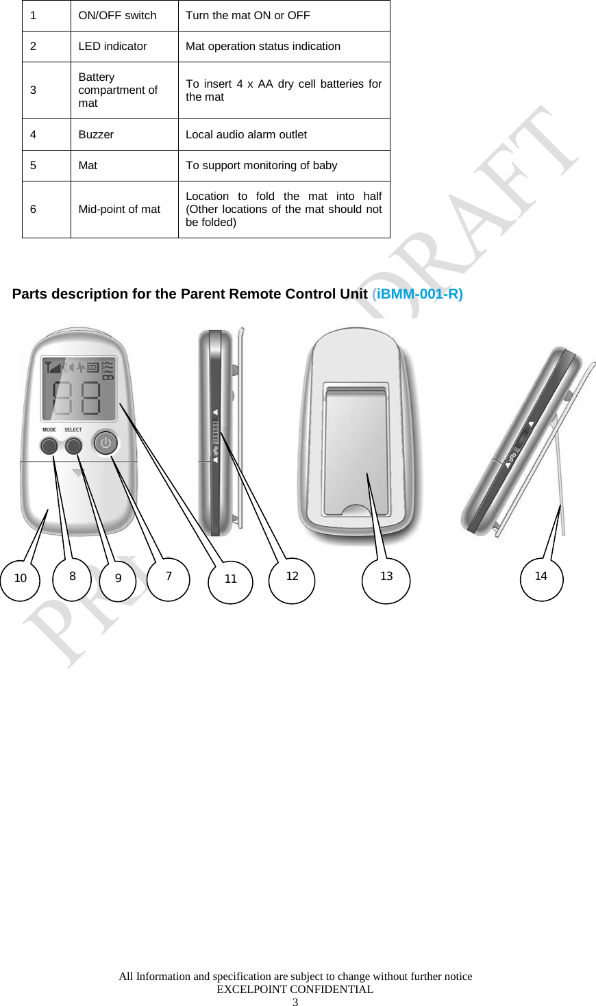  All Information and specification are subject to change without further notice EXCELPOINT CONFIDENTIAL 3                   Parts description for the Parent Remote Control Unit (iBMM-001-R)            1  ON/OFF switch Turn the mat ON or OFF 2  LED indicator Mat operation status indication 3  Battery compartment of mat To insert 4 x AA dry cell batteries for the mat 4  Buzzer Local audio alarm outlet 5  Mat To support monitoring of baby 6  Mid-point of mat  Location to fold the mat into half (Other locations of the mat should not be folded) 10  7  13 11 9 8  12  14 