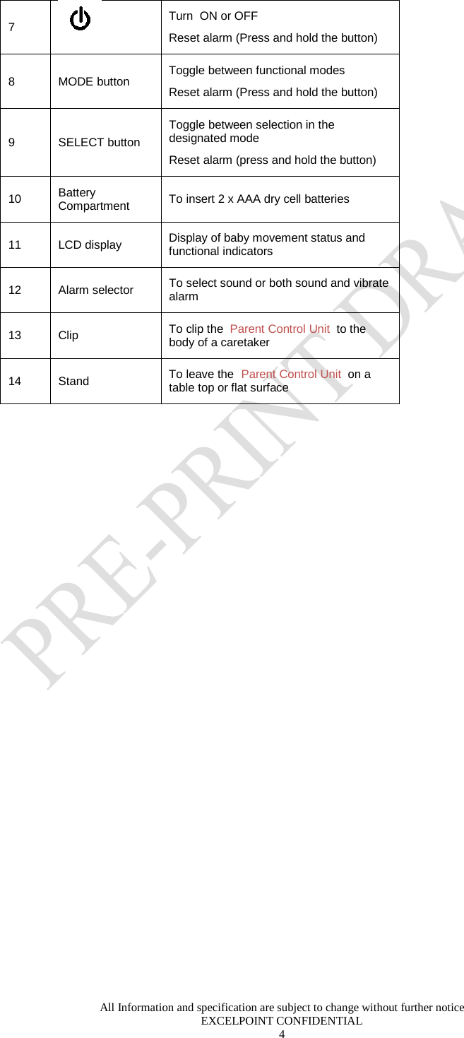  All Information and specification are subject to change without further notice EXCELPOINT CONFIDENTIAL 4                                                   7   Turn  ON or OFF Reset alarm (Press and hold the button) 8  MODE button Toggle between functional modes Reset alarm (Press and hold the button) 9  SELECT button Toggle between selection in the designated mode Reset alarm (press and hold the button) 10 Battery Compartment To insert 2 x AAA dry cell batteries 11 LCD display Display of baby movement status and functional indicators 12 Alarm selector To select sound or both sound and vibrate alarm 13 Clip To clip the  Parent Control Unit  to the  body of a caretaker  14 Stand To leave the  Parent Control Unit  on a table top or flat surface            