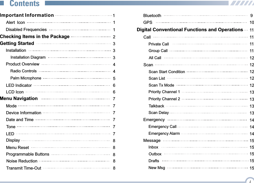 Important Information 1   Getting Started 3  Installation 3 Installation Diagram 3Product Overview 4Radio Controls 4Palm Microphone 5Checking Items in the Package 2Alert Icon 1Disabled Frequencies 1 LED Indicator 6LCD Icon 6Menu Navigation 7Mode 7Device Information 7Date and Time 7Tone 7Transmit Time-Out 8Noise Reduction 8Programmable Buttons 8Display 88Menu ResetLED 7Bluetooth 9Digital Conventional Functions and Operations 11Call 11Private Call 11Group Call 11All Call 12Scan 12Scan Start Condition 12Scan List 12Scan Tx Mode 12Message 15 Outbox 15 Drafts 15 Inbox 15Emergency Alarm 14Emergency Call 14Priority Channel 1 13Talkback 13Priority Channel 2 13Emergency 14Scan Delay 13New Msg 15GPS 10iContents12.0 mm12.0 mm12.0 mm 12.0 mm