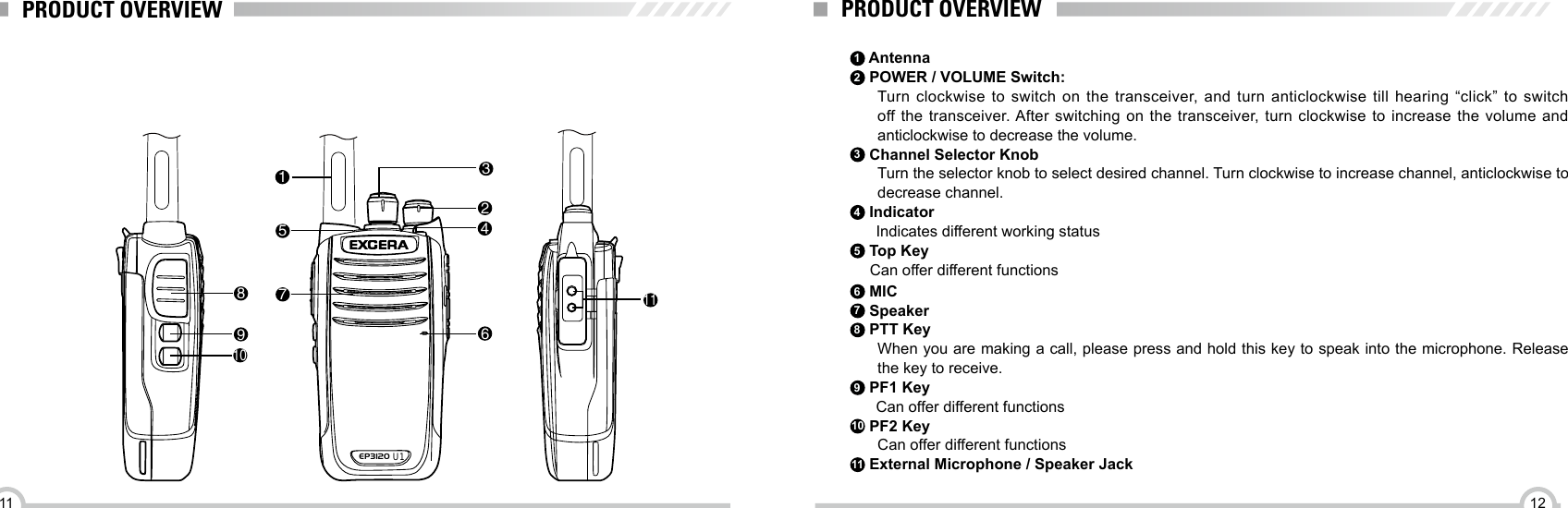 1211PRODUCT OVERVIEW1267531110489PRODUCT OVERVIEW1 Antenna2 POWER / VOLUME Switch:Turn clockwise to switch on the transceiver, and turn anticlockwise till hearing “click” to switch off the transceiver. After switching on the transceiver, turn clockwise to increase the volume and anticlockwise to decrease the volume.3 Channel Selector Knob Turn the selector knob to select desired channel. Turn clockwise to increase channel, anticlockwise to decrease channel.4 Indicator      Indicates different working status5 Top Key  Can offer different functions6 MIC7 Speaker8 PTT KeyWhen you are making a call, please press and hold this key to speak into the microphone. Release the key to receive.9 PF1 Key      Can offer different functions10 PF2 KeyCan offer different functions 11  External Microphone / Speaker JackEP3120 U1