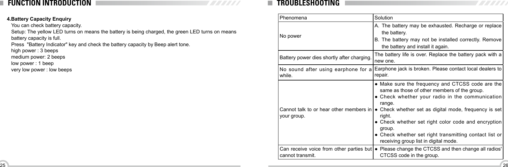 2625You can check battery capacity.Setup: The yellow LED turns on means the battery is being charged, the green LED turns on means battery capacity is full.Press  &quot;Battery Indicator&quot; key and check the battery capacity by Beep alert tone. high power : 3 beepsmedium power: 2 beepslow power : 1 beepvery low power : low beeps4.Battery Capacity Enquiry Phenomena SolutionNo powerA.  The battery may be exhausted. Recharge or replace the battery.B.  The battery may not be installed correctly. Remove the battery and install it again.Battery power dies shortly after charging.  The battery life is over. Replace the battery pack with a new one.No sound after using earphone for a while.Earphone jack is broken. Please contact local dealers to repair.Cannot talk to or hear other members in your group. ●Make sure the frequency and CTCSS code are the same as those of other members of the group. ●Check whether your radio in the communication range. ●Check whether set as digital mode, frequency is set right. ●Check whether set right color code and encryption group. ●Check whether set right transmitting contact list or receiving group list in digital mode.Can receive voice from other parties but cannot transmit.  ●Please change the CTCSS and then change all radios&apos; CTCSS code in the group.FUNCTION INTRODUCTION TROUBLESHOOTING