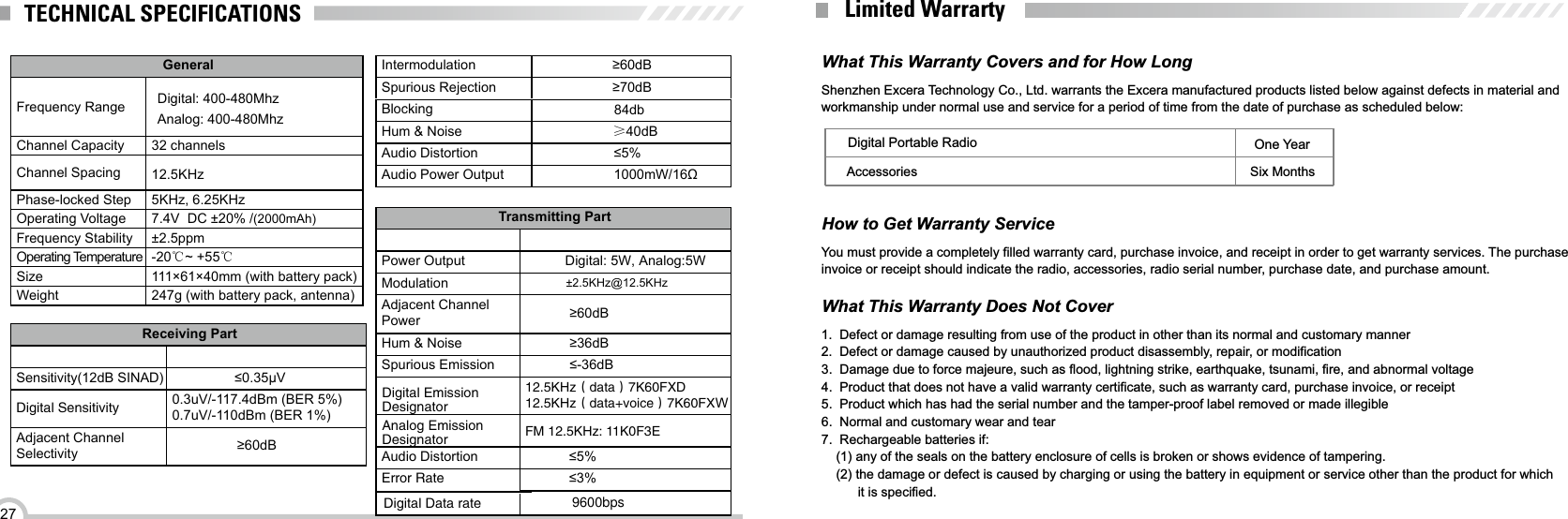 27GeneralFrequency RangeChannel Capacity 32 channelsChannel Spacing 12.5KHzPhase-locked Step 5KHz, 6.25KHzOperating Voltage 7.4V  DC ±20% /(2000mAh) Frequency Stability ±2.5ppmOperating Temperature -20℃~ +55℃Size 111×61×40mm (with battery pack)Weight 247g (with battery pack, antenna)Receiving PartSensitivity(12dB SINAD) ≤0.35μVDigital Sensitivity 0.3uV/-117.4dBm (BER 5%)0.7uV/-110dBm (BER 1%)Adjacent Channel Selectivity ≥60dBIntermodulation ≥60dBSpurious Rejection ≥70dBBlocking 84dbHum &amp; Noise ≥40dBAudio Distortion ≤5%Audio Power Output 1000mW/16ΩTECHNICAL SPECIFICATIONSWhat This Warranty Covers and for How LongShenzhen Excera Technology Co., Ltd. warrants the Excera manufactured products listed below against defects in material and workmanship under normal use and service for a period of time from the date of purchase as scheduled below:Six MonthsAccessoriesHow to Get Warranty ServiceYou must provide a completely filled warranty card, purchase invoice, and receipt in order to get warranty services. The purchase invoice or receipt should indicate the radio, accessories, radio serial number, purchase date, and purchase amount.What This Warranty Does Not Cover1.  Defect or damage resulting from use of the product in other than its normal and customary manner2.  Defect or damage caused by unauthorized product disassembly, repair, or modification3.  Damage due to force majeure, such as flood, lightning strike, earthquake, tsunami, fire, and abnormal voltage4.  Product that does not have a valid warranty certificate, such as warranty card, purchase invoice, or receipt5.  Product which has had the serial number and the tamper-proof label removed or made illegible6.  Normal and customary wear and tear7.  Rechargeable batteries if:    (1) any of the seals on the battery enclosure of cells is broken or shows evidence of tampering.    (2) the damage or defect is caused by charging or using the battery in equipment or service other than the product for which           it is specified.Digital Portable Radio One YearLimited WarrartyDigital: 400-480MhzAnalog: 400-480MhzTransmitting PartPower OutputModulation  ±2.5KHz@12.5KHzAdjacent Channel Power ≥60dBHum &amp; Noise ≥36dBSpurious Emission ≤-36dBDigital Emission 12.5KHz（data）7K60FXD12.5KHz（data+voice）7K60FXAudio Distortion ≤5%Error Rate ≤3%Digital: 5W, Analog:5WDigital Data rate 9600bpsFM 12.5KHz: 11K0F3E DesignatorAnalog EmissionDesignatorW