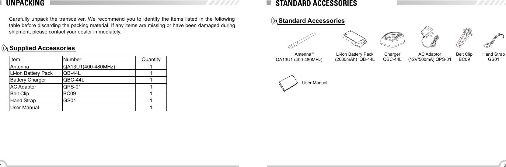 21UNPACKING Carefully unpack  the  transceiver. We  recommend you  to  identify the  items listed in the  following table before discarding the packing material. If any items are missing or have been damaged during shipment, please contact your dealer immediately.Supplied AccessoriesItem Number QuantityAntenna QA13U1(400-480MHz) 1Li-ion Battery Pack QB-44L 1Battery Charger  QBC-44L 1AC Adaptor QPS-01 1Belt Clip BC09 1Hand Strap  GS01 1User Manual  1STANDARD ACCESSORIESStandard AccessoriesAntenna*1QA13U1 (400-480MHz) Li-ion Battery Pack (2000mAh)  QB-44LCharger QBC-44LAC Adaptor (12V/500mA) QPS-01Belt Clip  BC09User ManualHand Strap GS01