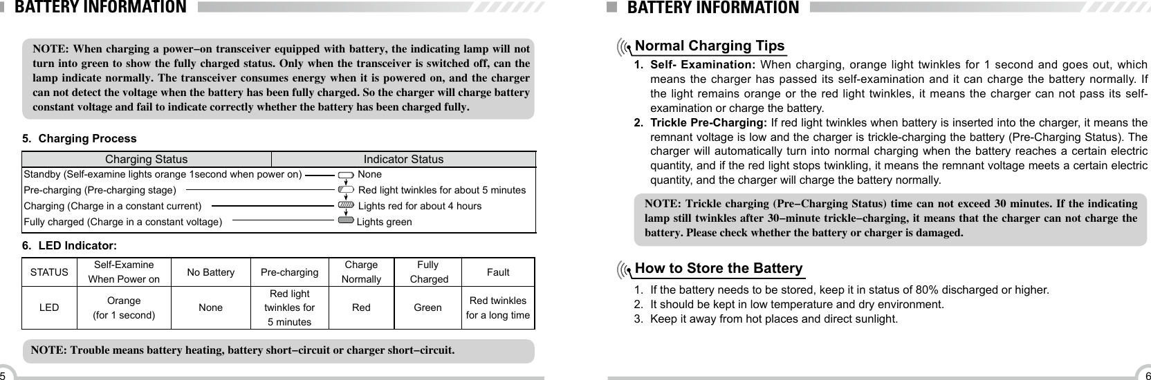 65BATTERY INFORMATIONNOTE: When charging a power-on transceiver equipped with battery, the indicating lamp will not turn into green  to show the fully charged status. Only when the transceiver is switched off, can the lamp indicate normally. The transceiver consumes energy when  it  is  powered on, and the charger can not detect the voltage when the battery has been fully charged. So the charger will charge battery constant voltage and fail to indicate correctly whether the battery has been charged fully.Charging Status Indicator StatusStandby (Self-examine lights orange 1second when power on)                    None                                        Pre-charging (Pre-charging stage)                                                                 Red light twinkles for about 5 minutesCharging (Charge in a constant current)                                                        Lights red for about 4 hoursFully charged (Charge in a constant voltage)                                                Lights greenSTATUS Self-Examine When Power on No Battery Pre-charging Charge NormallyFully Charged FaultLED Orange(for 1 second) NoneRed light twinkles for 5 minutesRed Green Red twinkles for a long timeNOTE: Trouble means battery heating, battery short-circuit or charger short-circuit. BATTERY INFORMATIONNormal Charging Tips1.  Self- Examination: When charging, orange light twinkles for 1 second and goes out, which means the charger has passed its self-examination and it can charge the battery normally. If the light remains orange or the red light twinkles, it means the charger can not pass its self-examination or charge the battery.2.  Trickle Pre-Charging: If red light twinkles when battery is inserted into the charger, it means the remnant voltage is low and the charger is trickle-charging the battery (Pre-Charging Status). The charger will automatically turn into normal charging when the battery reaches a certain electric quantity, and if the red light stops twinkling, it means the remnant voltage meets a certain electric quantity, and the charger will charge the battery normally.NOTE: Trickle charging (Pre-Charging Status)  time can not exceed 30 minutes. If the indicating lamp still twinkles after 30-minute trickle-charging, it means that  the charger can not charge the battery. Please check whether the battery or charger is damaged.How to Store the Battery1.  If the battery needs to be stored, keep it in status of 80% discharged or higher.2.  It should be kept in low temperature and dry environment.3.  Keep it away from hot places and direct sunlight. 5.  Charging Process6.  LED Indicator: