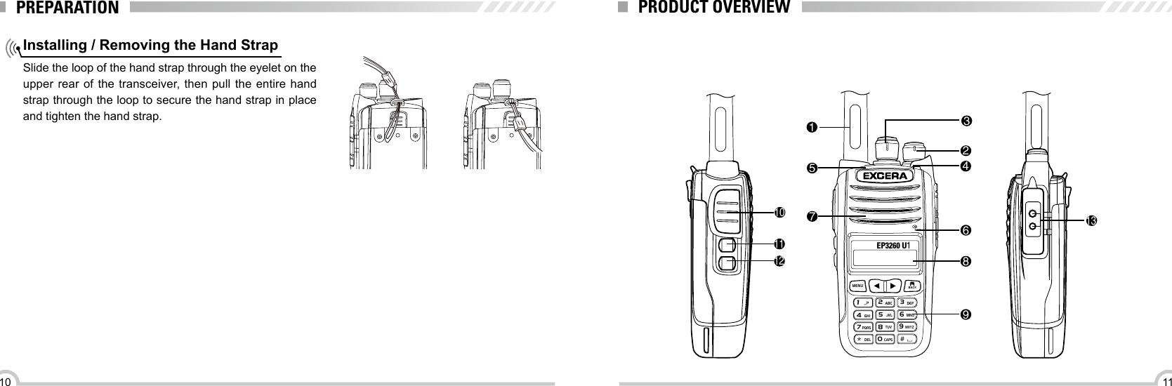 1110PREPARATIONInstalling / Removing the Hand Strap Slide the loop of the hand strap through the eyelet on the upper rear of the transceiver, then pull the entire hand strap through the loop to secure the hand strap in place and tighten the hand strap.PRODUCT OVERVIEW12675313111210489MICMENU125806947＃3ABCGHIPQRSCAPSWXYZJKLMNOTUVDEL,.?DEFBACKEP3260 U11