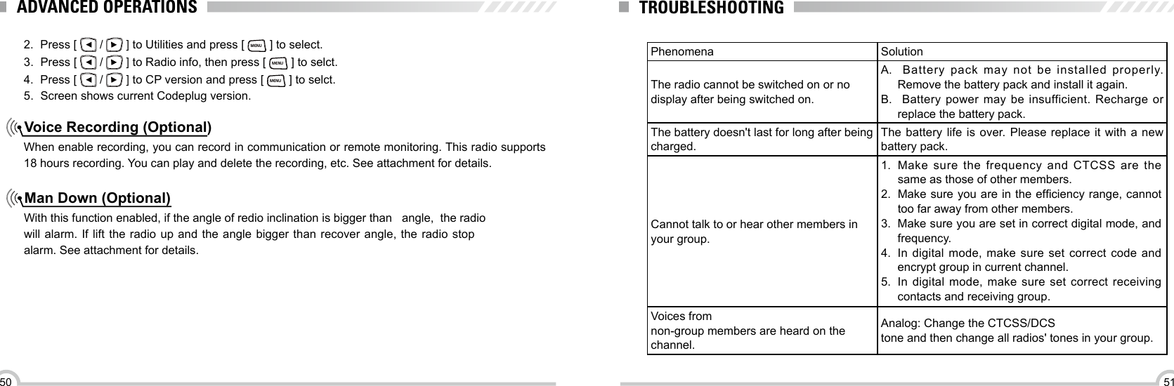 5150Voice Recording (Optional) Man Down (Optional)2.  Press [   /   ] to Utilities and press [ MENU ] to select.3.  Press [   /   ] to Radio info, then press [ MENU ] to selct.4.  Press [   /   ] to CP version and press [ MENU ] to selct.5.  Screen shows current Codeplug version.When enable recording, you can record in communication or remote monitoring. This radio supports 18 hours recording. You can play and delete the recording, etc. See attachment for details.With this function enabled, if the angle of redio inclination is bigger than   angle,  the radio will alarm. If lift the radio up and the angle bigger than recover angle, the radio stop alarm. See attachment for details.ADVANCED OPERATIONSPhenomena  SolutionThe radio cannot be switched on or no display after being switched on.A.   Battery pack may not be installed properly. Remove the battery pack and install it again.B.   Battery power may be insufficient. Recharge or replace the battery pack. The battery doesn&apos;t last for long after being charged. The battery life is over. Please replace it with a new battery pack.Cannot talk to or hear other members in your group.  Voices fromnon-group members are heard on the channel. Analog: Change the CTCSS/DCStone and then change all radios&apos; tones in your group. 1.  Make sure the frequency and CTCSS are the same as those of other members. 2.  Make sure you are in the efciency range, cannot too far away from other members.3.  Make sure you are set in correct digital mode, and frequency.4.  In digital mode, make sure set correct code and encrypt group in current channel. 5.  In digital mode, make sure set correct receiving contacts and receiving group.TROUBLESHOOTING