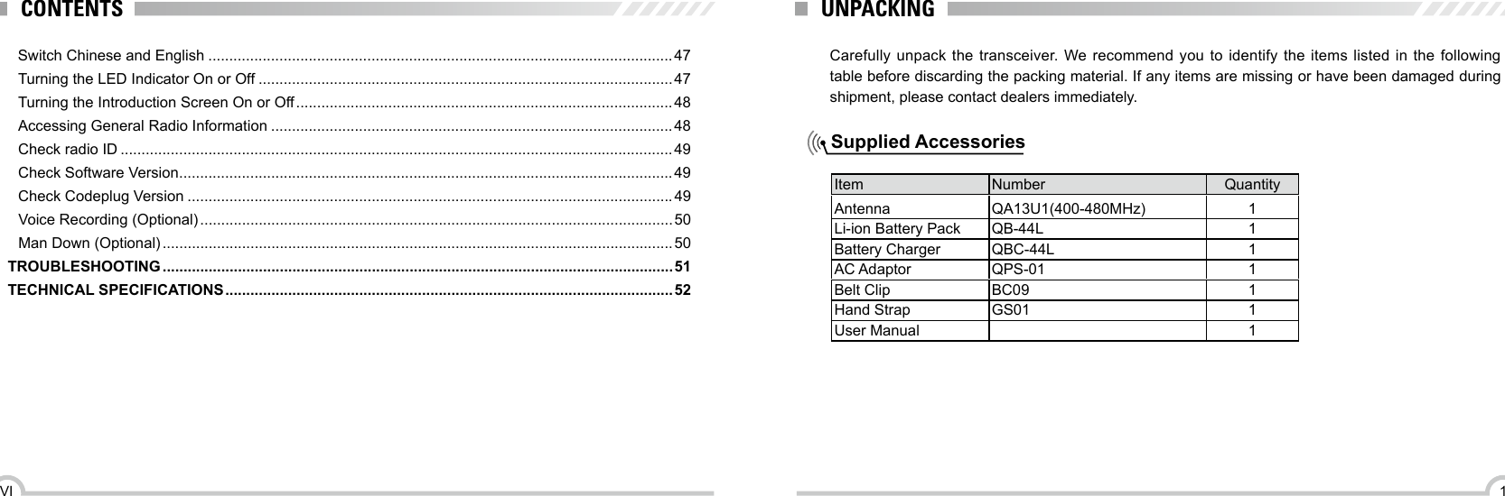 1VISwitch Chinese and English ...............................................................................................................47Turning the LED Indicator On or Off ...................................................................................................47Turning the Introduction Screen On or Off .......................................................................................... 48Accessing General Radio Information ................................................................................................48Check radio ID ....................................................................................................................................49Check Software Version ......................................................................................................................49Check Codeplug Version .................................................................................................................... 49Voice Recording (Optional) ................................................................................................................. 50Man Down (Optional) .......................................................................................................................... 50TROUBLESHOOTING .......................................................................................................................... 51TECHNICAL SPECIFICATIONS ........................................................................................................... 52UNPACKING Carefully unpack the transceiver. We recommend you to identify the items listed in the following table before discarding the packing material. If any items are missing or have been damaged during shipment, please contact dealers immediately.Supplied AccessoriesItem Number QuantityAntenna QA13U1(400-480MHz) 1Li-ion Battery Pack QB-44L 1Battery Charger  QBC-44L 1AC Adaptor QPS-01 1Belt Clip BC09 1Hand Strap  GS01 1User Manual  1CONTENTS