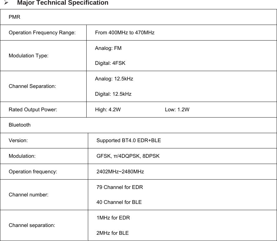  Major Technical Specification PMR Operation Frequency Range:    From 400MHz to 470MHz Modulation Type:   Analog: FM Digital: 4FSK Channel Separation: Analog: 12.5kHz Digital: 12.5kHz Rated Output Power:   High: 4.2W                 Low: 1.2W Bluetooth Version:    Supported BT4.0 EDR+BLE Modulation:   GFSK, π/4DQPSK, 8DPSK Operation frequency:  2402MHz~2480MHz Channel number: 79 Channel for EDR 40 Channel for BLE Channel separation:   1MHz for EDR 2MHz for BLE    