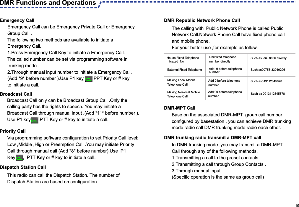  Emergency Call Emergency Call can be Emergency Private Call or Emergency Group Call .The following two methods are available to initiate a Emergency Call. 1.Press Emergency Call Key to initiate a Emergency Call.The called number can be set via programming software in trunking mode .2. Through manual input number to initiate a Emergency Call. (Add *9* before number ).Use P1 key,       PPT Key or # key to initiate a call. Broadcast CallBroadcast Call only can be Broadcast Group Call .Only the calling party has the rights to speech. You may initiate a Broadcast Call through manual input .(Add *11* before number ).Use P1 key      ,PTT Key or # key to initiate a call.DMR Republic Network Phone Call The calling with  Public Network Phone is called Public Network Call.Network Phone Call have fixed phone call and mobile phone. For your better use ,for example as follow.DMR-MPT Call                                                                                                     19Priority Call Via programming software configuration to set Priority Call level:Low ,Middle ,High or Preemption Call .You may initiate Priority Call through manual dail (Add *8* before number).Use  P1 Key      ,  PTT Key or # key to initiate a call.Dispatch Station CallThis radio can call the Dispatch Station. The number of Dispatch Station are based on configuration.DMR Functions and Operations House Fixed Telephone  fixexed  fixrDail fixed telephone number directly Such as  dial 8036 directlyExternal Fixed Telephone Add  0 before telephonenumber  Such as00755-33010296Making Local Mobile Telephone CallAdd 0 before telephone numberSuch as013112345678Making Nonlocal Mobile Telephone Call Add 00 before telephone numberDMR trunking radio transmit a DMR-MPT call Base on the associated DMR-MPT  group call number configured by basestation , you can achieve DMR trunking mode radio call DMR trunking mode radio each other.   In DMR trunking mode ,you may transmit a DMR-MPT Call through any of the following methods.1,Transmitting a call to the preset contacts.2,Transmitting a call through Group Contacts .3,Through manual input.(Specific operation is the same as group call) Such as 0013112345678