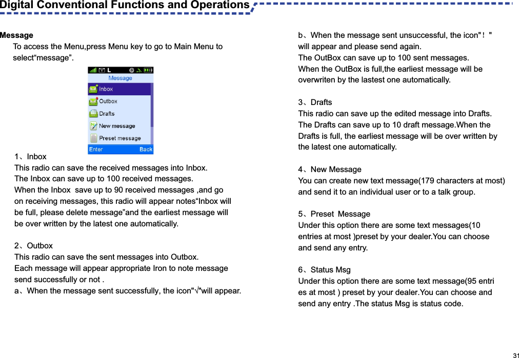  MessageTo access the Menu,press Menu key to go to Main Menu to select“message”.b、When the message sent unsuccessful, the icon&quot;！&quot; will appear and please send again.The OutBox can save up to 100 sent messages.When the OutBox is full,the earliest message will be overwriten by the lastest one automatically.3、DraftsThis radio can save up the edited message into Drafts.The Drafts can save up to 10 draft message.When the Drafts is full, the earliest message will be over written by the latest one automatically.4、New MessageYou can create new text message(179 characters at most) and send it to an individual user or to a talk group.5、Preset MessageUnder this option there are some text messages(10 entries at most )preset by your dealer.You can choose and send any entry.6、Status MsgUnder this option there are some text message(95 entries at most ) preset by your dealer.You can choose and send any entry .The status Msg is status code.                                                                                                     311、InboxThis radio can save the received messages into Inbox.The Inbox can save up to 100 received messages.When the Inbox  save up to 90 received messages ,and go on receiving messages, this radio will appear notes“Inbox will be full, please delete message”and the earliest message will be over written by the latest one automatically.2、OutboxThis radio can save the sent messages into Outbox.Each message will appear appropriate Iron to note message send successfully or not .a、When the message sent successfully, the icon&quot;√&quot;will appear.Digital Conventional Functions and Operations