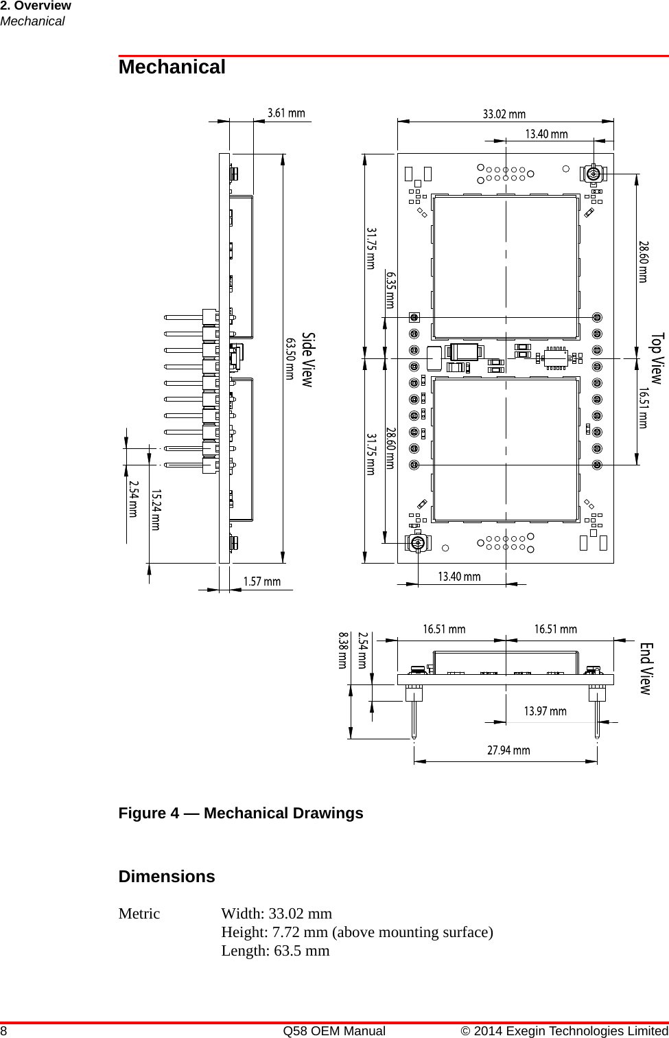 2. OverviewMechanical8 Q58 OEM Manual © 2014 Exegin Technologies LimitedMechanicalFigure 4 — Mechanical DrawingsDimensionsMetric Width: 33.02 mm Height: 7.72 mm (above mounting surface)Length: 63.5 mm