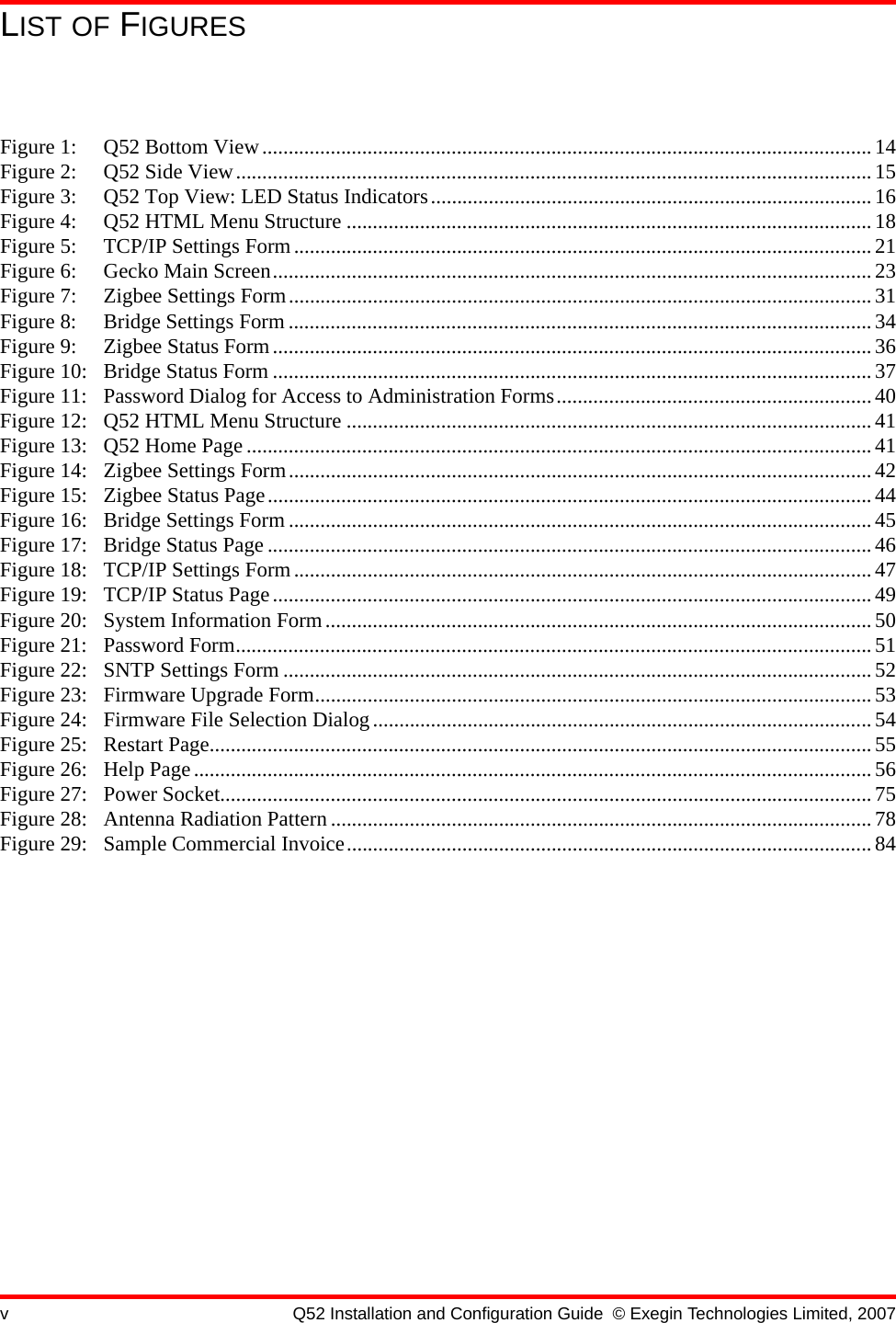 v Q52 Installation and Configuration Guide © Exegin Technologies Limited, 2007LIST OF FIGURESFigure 1: Q52 Bottom View....................................................................................................................14Figure 2: Q52 Side View.........................................................................................................................15Figure 3: Q52 Top View: LED Status Indicators....................................................................................16Figure 4: Q52 HTML Menu Structure ....................................................................................................18Figure 5: TCP/IP Settings Form..............................................................................................................21Figure 6: Gecko Main Screen..................................................................................................................23Figure 7: Zigbee Settings Form...............................................................................................................31Figure 8: Bridge Settings Form ...............................................................................................................34Figure 9: Zigbee Status Form..................................................................................................................36Figure 10: Bridge Status Form ..................................................................................................................37Figure 11: Password Dialog for Access to Administration Forms............................................................40Figure 12: Q52 HTML Menu Structure ....................................................................................................41Figure 13: Q52 Home Page .......................................................................................................................41Figure 14: Zigbee Settings Form...............................................................................................................42Figure 15: Zigbee Status Page...................................................................................................................44Figure 16: Bridge Settings Form ...............................................................................................................45Figure 17: Bridge Status Page ...................................................................................................................46Figure 18: TCP/IP Settings Form..............................................................................................................47Figure 19: TCP/IP Status Page..................................................................................................................49Figure 20: System Information Form........................................................................................................50Figure 21: Password Form.........................................................................................................................51Figure 22: SNTP Settings Form ................................................................................................................52Figure 23: Firmware Upgrade Form..........................................................................................................53Figure 24: Firmware File Selection Dialog...............................................................................................54Figure 25: Restart Page..............................................................................................................................55Figure 26: Help Page.................................................................................................................................56Figure 27: Power Socket............................................................................................................................75Figure 28: Antenna Radiation Pattern .......................................................................................................78Figure 29: Sample Commercial Invoice....................................................................................................84