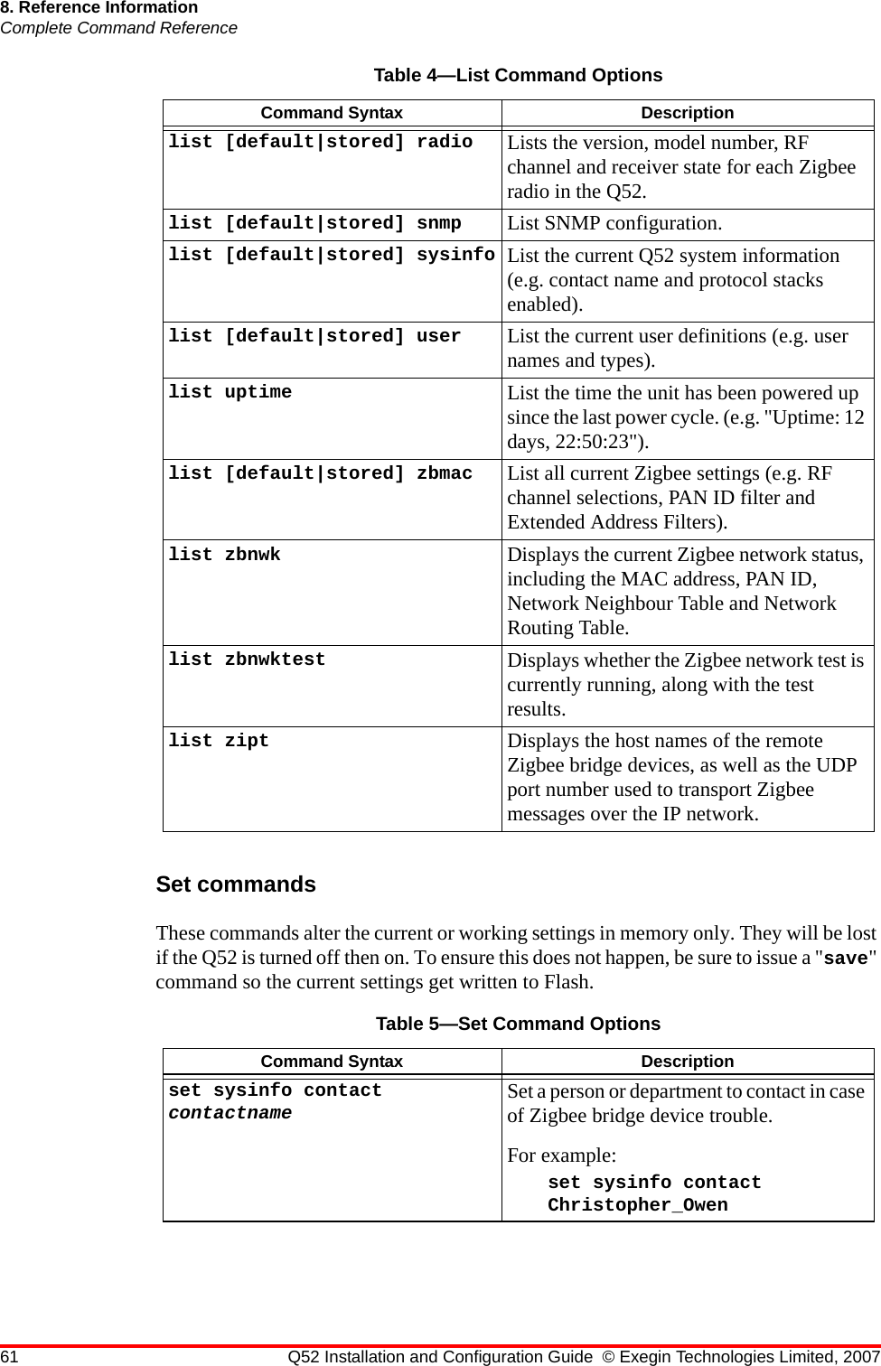 61 Q52 Installation and Configuration Guide © Exegin Technologies Limited, 20078. Reference InformationComplete Command ReferenceSet commandsThese commands alter the current or working settings in memory only. They will be lost if the Q52 is turned off then on. To ensure this does not happen, be sure to issue a &quot;save&quot; command so the current settings get written to Flash.list [default|stored] radio Lists the version, model number, RF channel and receiver state for each Zigbee radio in the Q52.list [default|stored] snmp List SNMP configuration.list [default|stored] sysinfo List the current Q52 system information (e.g. contact name and protocol stacks enabled).list [default|stored] user List the current user definitions (e.g. user names and types).list uptime List the time the unit has been powered up since the last power cycle. (e.g. &quot;Uptime: 12 days, 22:50:23&quot;).list [default|stored] zbmac List all current Zigbee settings (e.g. RF channel selections, PAN ID filter and Extended Address Filters).list zbnwk Displays the current Zigbee network status, including the MAC address, PAN ID, Network Neighbour Table and Network Routing Table.list zbnwktest Displays whether the Zigbee network test is currently running, along with the test results.list zipt Displays the host names of the remote Zigbee bridge devices, as well as the UDP port number used to transport Zigbee messages over the IP network.Table 5—Set Command OptionsCommand Syntax Descriptionset sysinfo contact contactname Set a person or department to contact in case of Zigbee bridge device trouble. For example:set sysinfo contact Christopher_OwenTable 4—List Command OptionsCommand Syntax Description