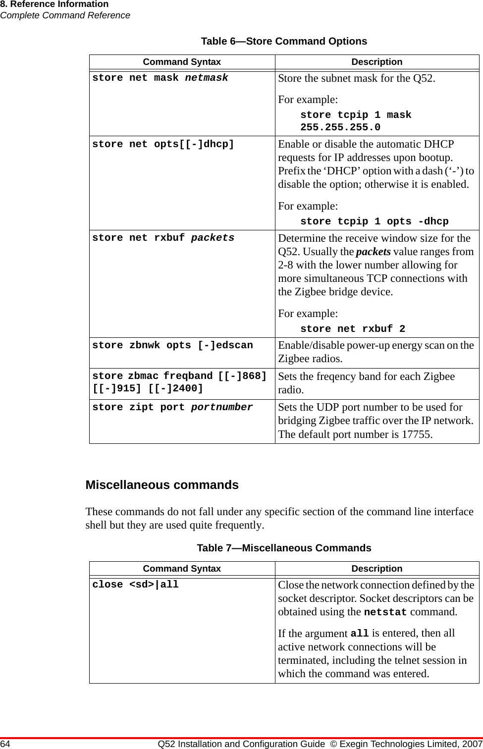 64 Q52 Installation and Configuration Guide © Exegin Technologies Limited, 20078. Reference InformationComplete Command ReferenceMiscellaneous commandsThese commands do not fall under any specific section of the command line interface shell but they are used quite frequently. store net mask netmask Store the subnet mask for the Q52.For example:store tcpip 1 mask 255.255.255.0store net opts[[-]dhcp] Enable or disable the automatic DHCP requests for IP addresses upon bootup. Prefix the ‘DHCP’ option with a dash (‘-’) to disable the option; otherwise it is enabled.For example:store tcpip 1 opts -dhcpstore net rxbuf packets Determine the receive window size for the Q52. Usually the packets value ranges from 2-8 with the lower number allowing for more simultaneous TCP connections with the Zigbee bridge device.For example:store net rxbuf 2store zbnwk opts [-]edscan Enable/disable power-up energy scan on the Zigbee radios.store zbmac freqband [[-]868] [[-]915] [[-]2400] Sets the freqency band for each Zigbee radio.store zipt port portnumber Sets the UDP port number to be used for bridging Zigbee traffic over the IP network. The default port number is 17755.Table 7—Miscellaneous CommandsCommand Syntax Descriptionclose &lt;sd&gt;|all  Close the network connection defined by the socket descriptor. Socket descriptors can be obtained using the netstat command.If the argument all is entered, then all active network connections will be terminated, including the telnet session in which the command was entered.Table 6—Store Command OptionsCommand Syntax Description