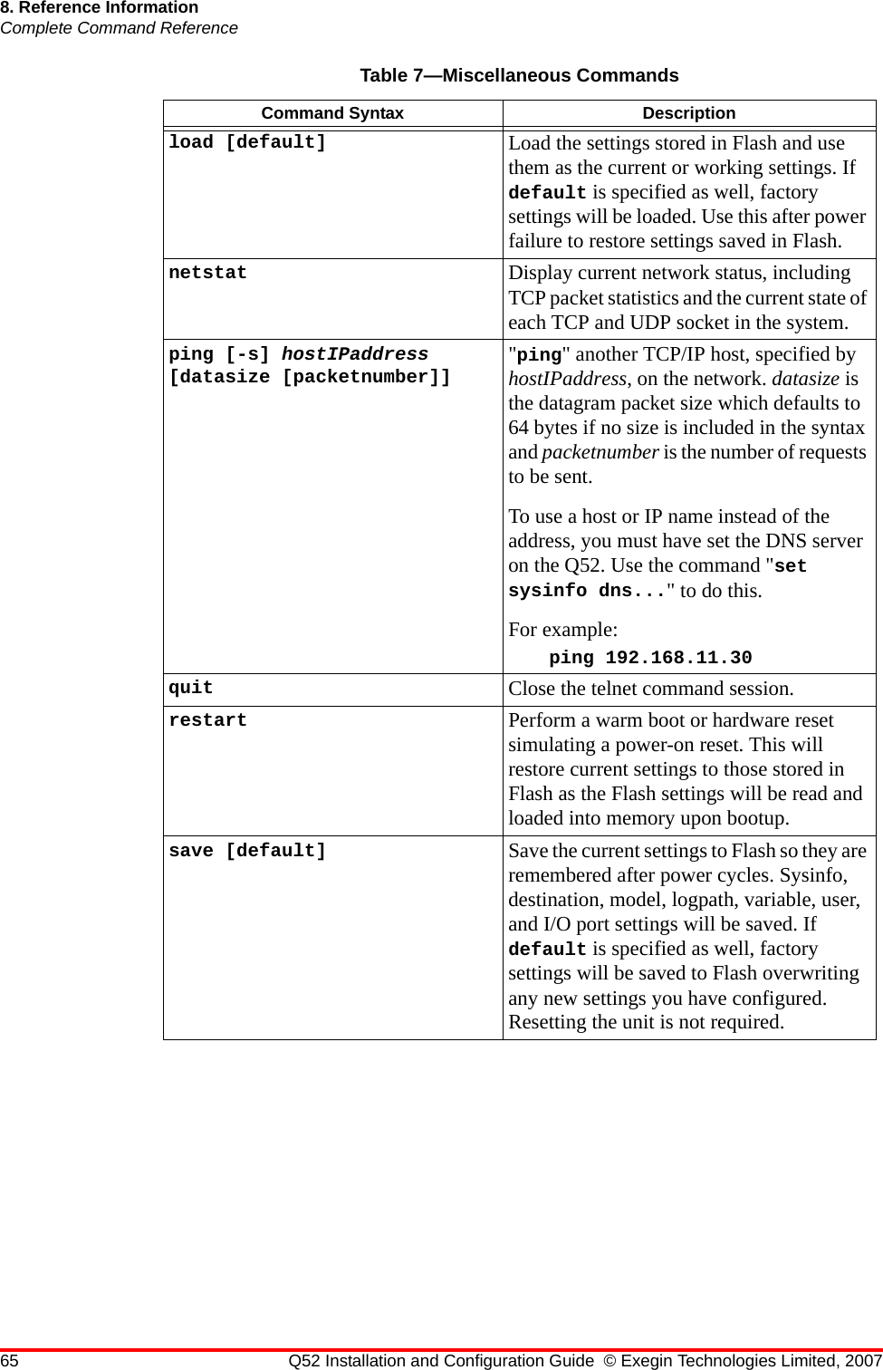 65 Q52 Installation and Configuration Guide © Exegin Technologies Limited, 20078. Reference InformationComplete Command Referenceload [default]  Load the settings stored in Flash and use them as the current or working settings. If default is specified as well, factory settings will be loaded. Use this after power failure to restore settings saved in Flash.netstat  Display current network status, including TCP packet statistics and the current state of each TCP and UDP socket in the system.ping [-s] hostIPaddress [datasize [packetnumber]] &quot;ping&quot; another TCP/IP host, specified by hostIPaddress, on the network. datasize is the datagram packet size which defaults to 64 bytes if no size is included in the syntax and packetnumber is the number of requests to be sent.To use a host or IP name instead of the address, you must have set the DNS server on the Q52. Use the command &quot;set sysinfo dns...&quot; to do this.For example:ping 192.168.11.30quit Close the telnet command session.restart Perform a warm boot or hardware reset simulating a power-on reset. This will restore current settings to those stored in Flash as the Flash settings will be read and loaded into memory upon bootup.save [default] Save the current settings to Flash so they are remembered after power cycles. Sysinfo, destination, model, logpath, variable, user, and I/O port settings will be saved. If default is specified as well, factory settings will be saved to Flash overwriting any new settings you have configured. Resetting the unit is not required.Table 7—Miscellaneous CommandsCommand Syntax Description