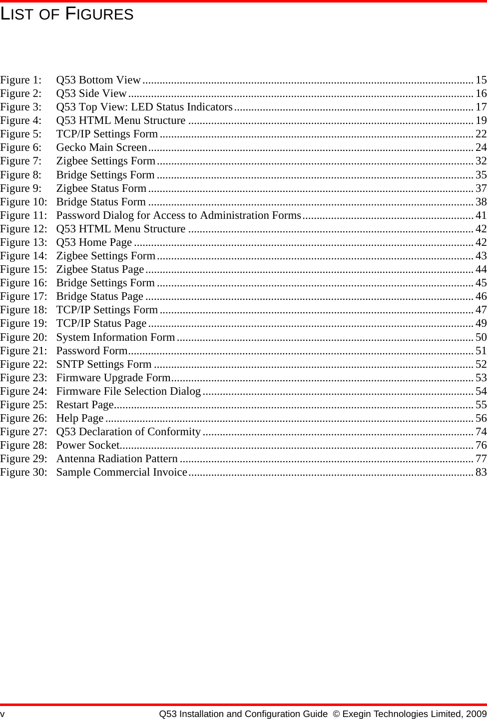 v Q53 Installation and Configuration Guide © Exegin Technologies Limited, 2009LIST OF FIGURESFigure 1: Q53 Bottom View.................................................................................................................... 15Figure 2: Q53 Side View.........................................................................................................................16Figure 3: Q53 Top View: LED Status Indicators....................................................................................17Figure 4: Q53 HTML Menu Structure .................................................................................................... 19Figure 5: TCP/IP Settings Form..............................................................................................................22Figure 6: Gecko Main Screen..................................................................................................................24Figure 7: Zigbee Settings Form...............................................................................................................32Figure 8: Bridge Settings Form ...............................................................................................................35Figure 9: Zigbee Status Form..................................................................................................................37Figure 10: Bridge Status Form ..................................................................................................................38Figure 11: Password Dialog for Access to Administration Forms............................................................41Figure 12: Q53 HTML Menu Structure ....................................................................................................42Figure 13: Q53 Home Page ....................................................................................................................... 42Figure 14: Zigbee Settings Form...............................................................................................................43Figure 15: Zigbee Status Page...................................................................................................................44Figure 16: Bridge Settings Form ...............................................................................................................45Figure 17: Bridge Status Page ...................................................................................................................46Figure 18: TCP/IP Settings Form.............................................................................................................. 47Figure 19: TCP/IP Status Page.................................................................................................................. 49Figure 20: System Information Form........................................................................................................50Figure 21: Password Form.........................................................................................................................51Figure 22: SNTP Settings Form ................................................................................................................52Figure 23: Firmware Upgrade Form..........................................................................................................53Figure 24: Firmware File Selection Dialog...............................................................................................54Figure 25: Restart Page.............................................................................................................................. 55Figure 26: Help Page.................................................................................................................................56Figure 27: Q53 Declaration of Conformity............................................................................................... 74Figure 28: Power Socket............................................................................................................................76Figure 29: Antenna Radiation Pattern .......................................................................................................77Figure 30: Sample Commercial Invoice....................................................................................................83