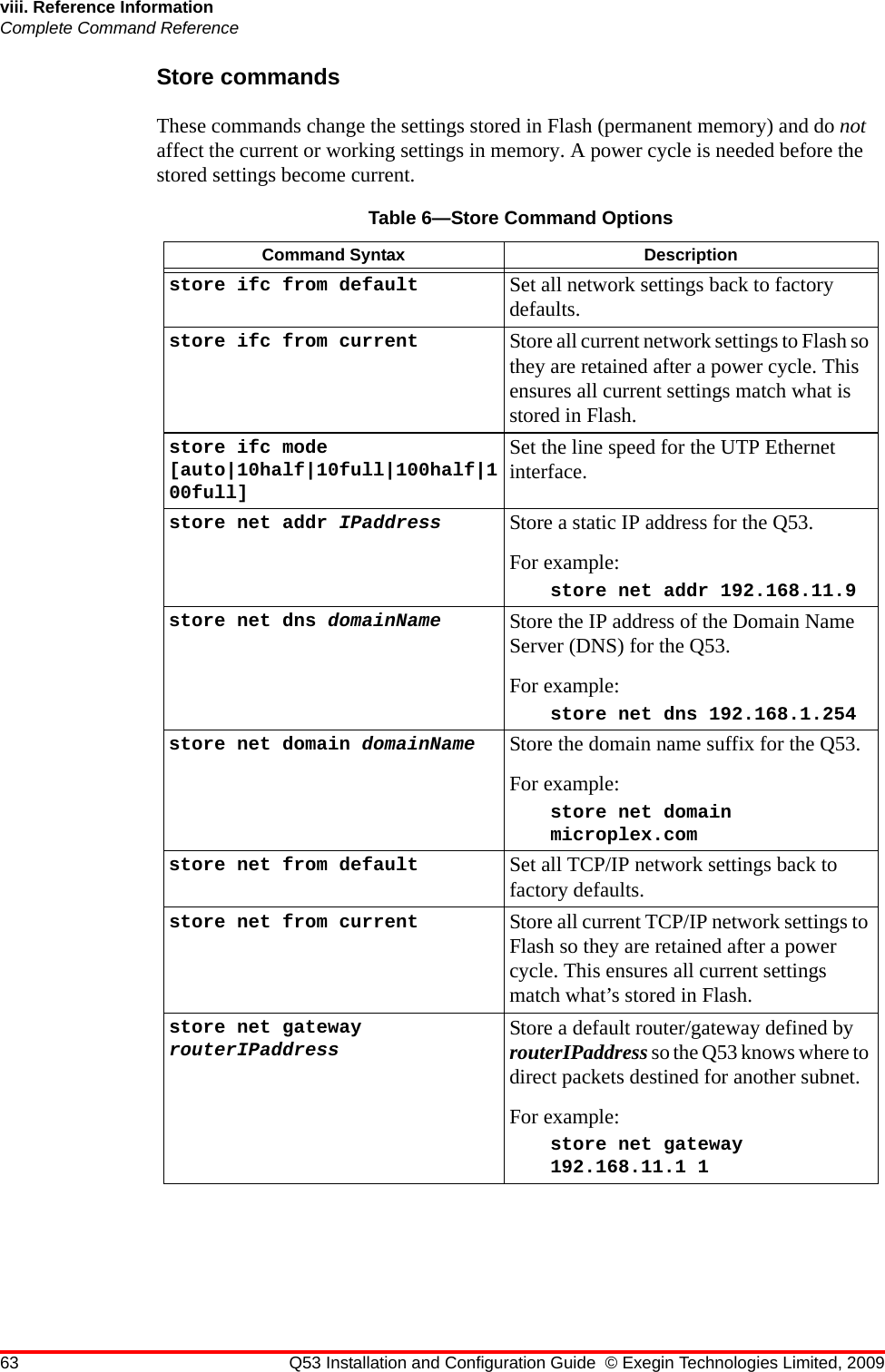 63 Q53 Installation and Configuration Guide © Exegin Technologies Limited, 2009viii. Reference InformationComplete Command ReferenceStore commandsThese commands change the settings stored in Flash (permanent memory) and do not affect the current or working settings in memory. A power cycle is needed before the stored settings become current.Table 6—Store Command OptionsCommand Syntax Descriptionstore ifc from default Set all network settings back to factory defaults.store ifc from current Store all current network settings to Flash so they are retained after a power cycle. This ensures all current settings match what is stored in Flash.store ifc mode [auto|10half|10full|100half|100full]Set the line speed for the UTP Ethernet interface.store net addr IPaddress Store a static IP address for the Q53.For example:store net addr 192.168.11.9store net dns domainName Store the IP address of the Domain Name Server (DNS) for the Q53.For example:store net dns 192.168.1.254store net domain domainName Store the domain name suffix for the Q53.For example:store net domain microplex.comstore net from default Set all TCP/IP network settings back to factory defaults. store net from current Store all current TCP/IP network settings to Flash so they are retained after a power cycle. This ensures all current settings match what’s stored in Flash.store net gateway routerIPaddress Store a default router/gateway defined by routerIPaddress so the Q53 knows where to direct packets destined for another subnet.For example:store net gateway 192.168.11.1 1