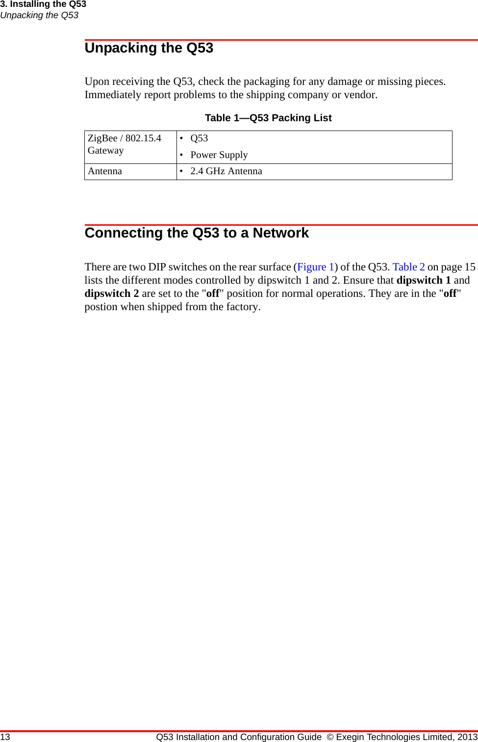 13 Q53 Installation and Configuration Guide © Exegin Technologies Limited, 20133. Installing the Q53Unpacking the Q53Unpacking the Q53Upon receiving the Q53, check the packaging for any damage or missing pieces. Immediately report problems to the shipping company or vendor.Connecting the Q53 to a NetworkThere are two DIP switches on the rear surface (Figure 1) of the Q53. Table 2 on page 15 lists the different modes controlled by dipswitch 1 and 2. Ensure that dipswitch 1 and dipswitch 2 are set to the &quot;off&quot; position for normal operations. They are in the &quot;off&quot; postion when shipped from the factory.Table 1—Q53 Packing ListZigBee / 802.15.4 Gateway •Q53• Power SupplyAntenna • 2.4 GHz Antenna