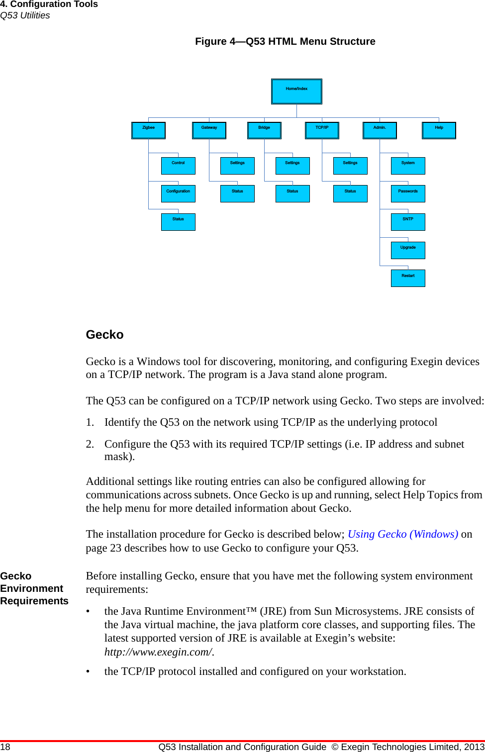 18 Q53 Installation and Configuration Guide © Exegin Technologies Limited, 20134. Configuration ToolsQ53 UtilitiesFigure 4—Q53 HTML Menu StructureGeckoGecko is a Windows tool for discovering, monitoring, and configuring Exegin devices on a TCP/IP network. The program is a Java stand alone program.The Q53 can be configured on a TCP/IP network using Gecko. Two steps are involved:1. Identify the Q53 on the network using TCP/IP as the underlying protocol2. Configure the Q53 with its required TCP/IP settings (i.e. IP address and subnet mask).Additional settings like routing entries can also be configured allowing for communications across subnets. Once Gecko is up and running, select Help Topics from the help menu for more detailed information about Gecko. The installation procedure for Gecko is described below; Using Gecko (Windows) on page 23 describes how to use Gecko to configure your Q53.Gecko Environment RequirementsBefore installing Gecko, ensure that you have met the following system environment requirements:• the Java Runtime Environment™ (JRE) from Sun Microsystems. JRE consists of the Java virtual machine, the java platform core classes, and supporting files. The latest supported version of JRE is available at Exegin’s website: http://www.exegin.com/.• the TCP/IP protocol installed and configured on your workstation.+RPH,QGH[=LJEHH&amp;RQWURO&amp;RQILJXUDWLRQ%ULGJH6HWWLQJV6WDWXV7&amp;3,36HWWLQJV6WDWXV$GPLQ6\VWHP3DVVZRUGV61738SJUDGH5HVWDUW+HOS6WDWXV*DWHZD\6HWWLQJV6WDWXV