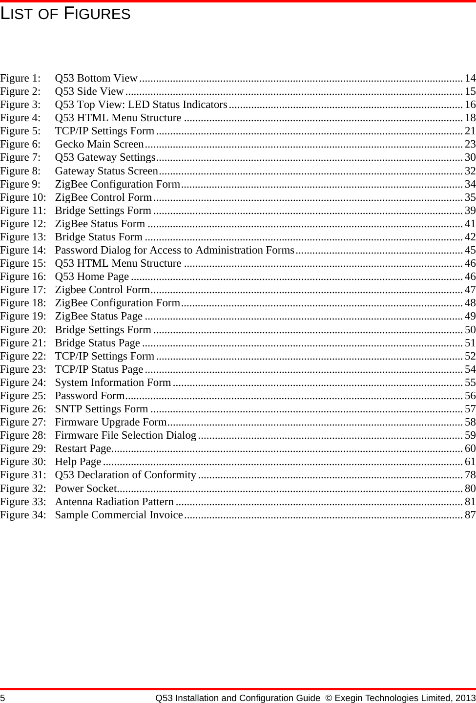 5 Q53 Installation and Configuration Guide © Exegin Technologies Limited, 2013LIST OF FIGURESFigure 1: Q53 Bottom View.................................................................................................................... 14Figure 2: Q53 Side View.........................................................................................................................15Figure 3: Q53 Top View: LED Status Indicators....................................................................................16Figure 4: Q53 HTML Menu Structure ....................................................................................................18Figure 5: TCP/IP Settings Form..............................................................................................................21Figure 6: Gecko Main Screen..................................................................................................................23Figure 7: Q53 Gateway Settings..............................................................................................................30Figure 8: Gateway Status Screen.............................................................................................................32Figure 9: ZigBee Configuration Form.....................................................................................................34Figure 10: ZigBee Control Form...............................................................................................................35Figure 11: Bridge Settings Form ...............................................................................................................39Figure 12: ZigBee Status Form .................................................................................................................41Figure 13: Bridge Status Form ..................................................................................................................42Figure 14: Password Dialog for Access to Administration Forms............................................................45Figure 15: Q53 HTML Menu Structure ....................................................................................................46Figure 16: Q53 Home Page ....................................................................................................................... 46Figure 17: Zigbee Control Form................................................................................................................ 47Figure 18: ZigBee Configuration Form.....................................................................................................48Figure 19: ZigBee Status Page ..................................................................................................................49Figure 20: Bridge Settings Form ...............................................................................................................50Figure 21: Bridge Status Page ...................................................................................................................51Figure 22: TCP/IP Settings Form.............................................................................................................. 52Figure 23: TCP/IP Status Page.................................................................................................................. 54Figure 24: System Information Form........................................................................................................55Figure 25: Password Form.........................................................................................................................56Figure 26: SNTP Settings Form ................................................................................................................57Figure 27: Firmware Upgrade Form..........................................................................................................58Figure 28: Firmware File Selection Dialog...............................................................................................59Figure 29: Restart Page.............................................................................................................................. 60Figure 30: Help Page.................................................................................................................................61Figure 31: Q53 Declaration of Conformity............................................................................................... 78Figure 32: Power Socket............................................................................................................................80Figure 33: Antenna Radiation Pattern .......................................................................................................81Figure 34: Sample Commercial Invoice....................................................................................................87