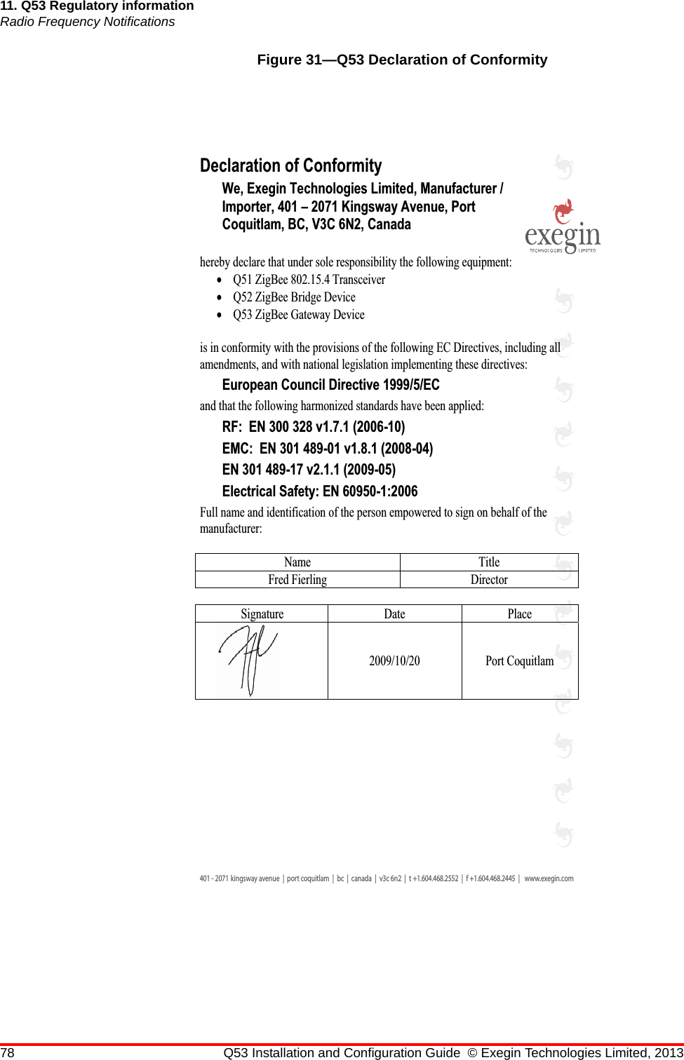 78 Q53 Installation and Configuration Guide © Exegin Technologies Limited, 201311. Q53 Regulatory informationRadio Frequency Notifications401 - 2071 kingsway avenue  |port coquitlam  |bc  |canada  |  v3c 6n2  |  t +1.604.468.2552  |  f +1.604.468.2445  |www.exegin.comDeclaration of Conformity We, Exegin Technologies Limited, Manufacturer / Importer, 401  2071 Kingsway Avenue, Port Coquitlam, BC, V3C 6N2, Canada  hereby declare that under sole responsibility the following equipment: x Q51 ZigBee 802.15.4 Transceiver x Q52 ZigBee Bridge Device x Q53 ZigBee Gateway Device  is in conformity with the provisions of the following EC Directives, including all amendments, and with national legislation implementing these directives: European Council Directive 1999/5/EC and that the following harmonized standards have been applied: RF:  EN 300 328 v1.7.1 (2006-10) EMC:  EN 301 489-01 v1.8.1 (2008-04) EN 301 489-17 v2.1.1 (2009-05) Electrical Safety: EN 60950-1:2006  Full name and identification of the person empowered to sign on behalf of the manufacturer:  Name Title Fred Fierling  Director  Signature Date  Place         2009/10/20 Port Coquitlam       Figure 31—Q53 Declaration of Conformity