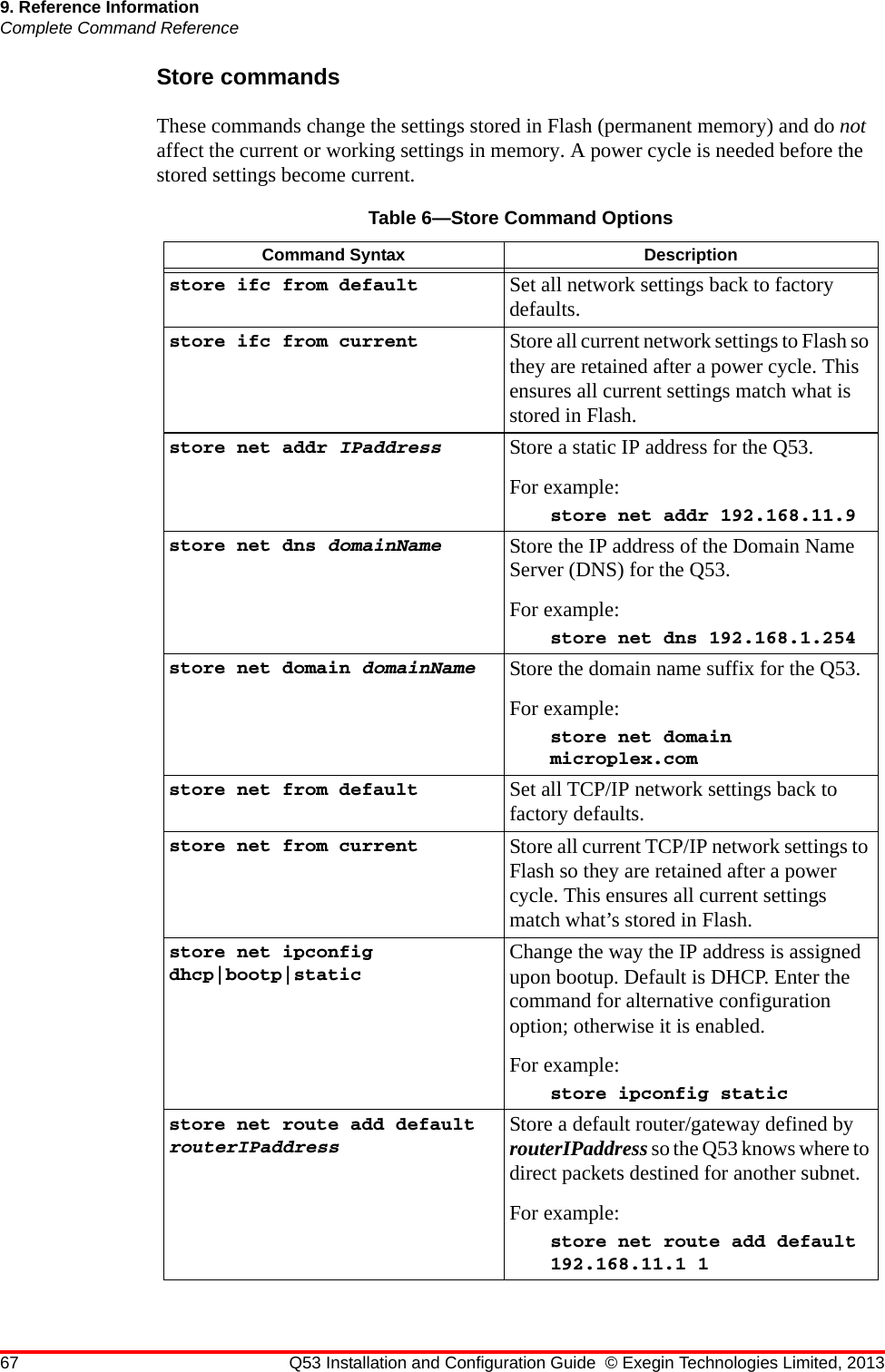 67 Q53 Installation and Configuration Guide © Exegin Technologies Limited, 20139. Reference InformationComplete Command ReferenceStore commandsThese commands change the settings stored in Flash (permanent memory) and do not affect the current or working settings in memory. A power cycle is needed before the stored settings become current.Table 6—Store Command OptionsCommand Syntax Descriptionstore ifc from default Set all network settings back to factory defaults.store ifc from current Store all current network settings to Flash so they are retained after a power cycle. This ensures all current settings match what is stored in Flash.store net addr IPaddress Store a static IP address for the Q53.For example:store net addr 192.168.11.9store net dns domainName Store the IP address of the Domain Name Server (DNS) for the Q53.For example:store net dns 192.168.1.254store net domain domainName Store the domain name suffix for the Q53.For example:store net domain microplex.comstore net from default Set all TCP/IP network settings back to factory defaults. store net from current Store all current TCP/IP network settings to Flash so they are retained after a power cycle. This ensures all current settings match what’s stored in Flash.store net ipconfig dhcp|bootp|staticChange the way the IP address is assigned upon bootup. Default is DHCP. Enter the command for alternative configuration option; otherwise it is enabled.For example:store ipconfig staticstore net route add default routerIPaddressStore a default router/gateway defined by routerIPaddress so the Q53 knows where to direct packets destined for another subnet.For example:store net route add default 192.168.11.1 1