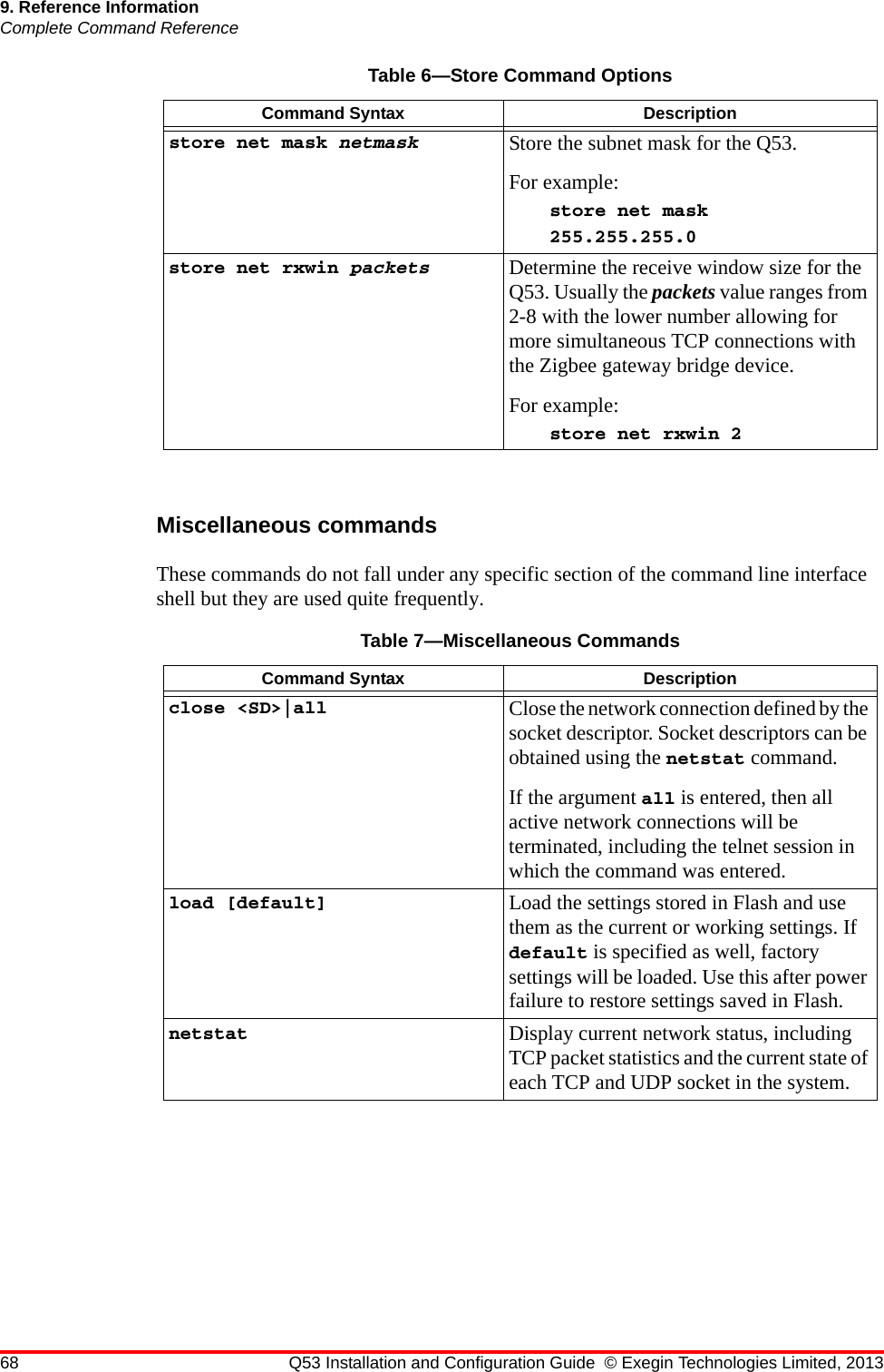 68 Q53 Installation and Configuration Guide © Exegin Technologies Limited, 20139. Reference InformationComplete Command ReferenceMiscellaneous commandsThese commands do not fall under any specific section of the command line interface shell but they are used quite frequently. store net mask netmask Store the subnet mask for the Q53.For example:store net mask 255.255.255.0store net rxwin packets Determine the receive window size for the Q53. Usually the packets value ranges from 2-8 with the lower number allowing for more simultaneous TCP connections with the Zigbee gateway bridge device.For example:store net rxwin 2Table 7—Miscellaneous CommandsCommand Syntax Descriptionclose &lt;SD&gt;|all  Close the network connection defined by the socket descriptor. Socket descriptors can be obtained using the netstat command.If the argument all is entered, then all active network connections will be terminated, including the telnet session in which the command was entered.load [default]  Load the settings stored in Flash and use them as the current or working settings. If default is specified as well, factory settings will be loaded. Use this after power failure to restore settings saved in Flash.netstat  Display current network status, including TCP packet statistics and the current state of each TCP and UDP socket in the system.Table 6—Store Command OptionsCommand Syntax Description