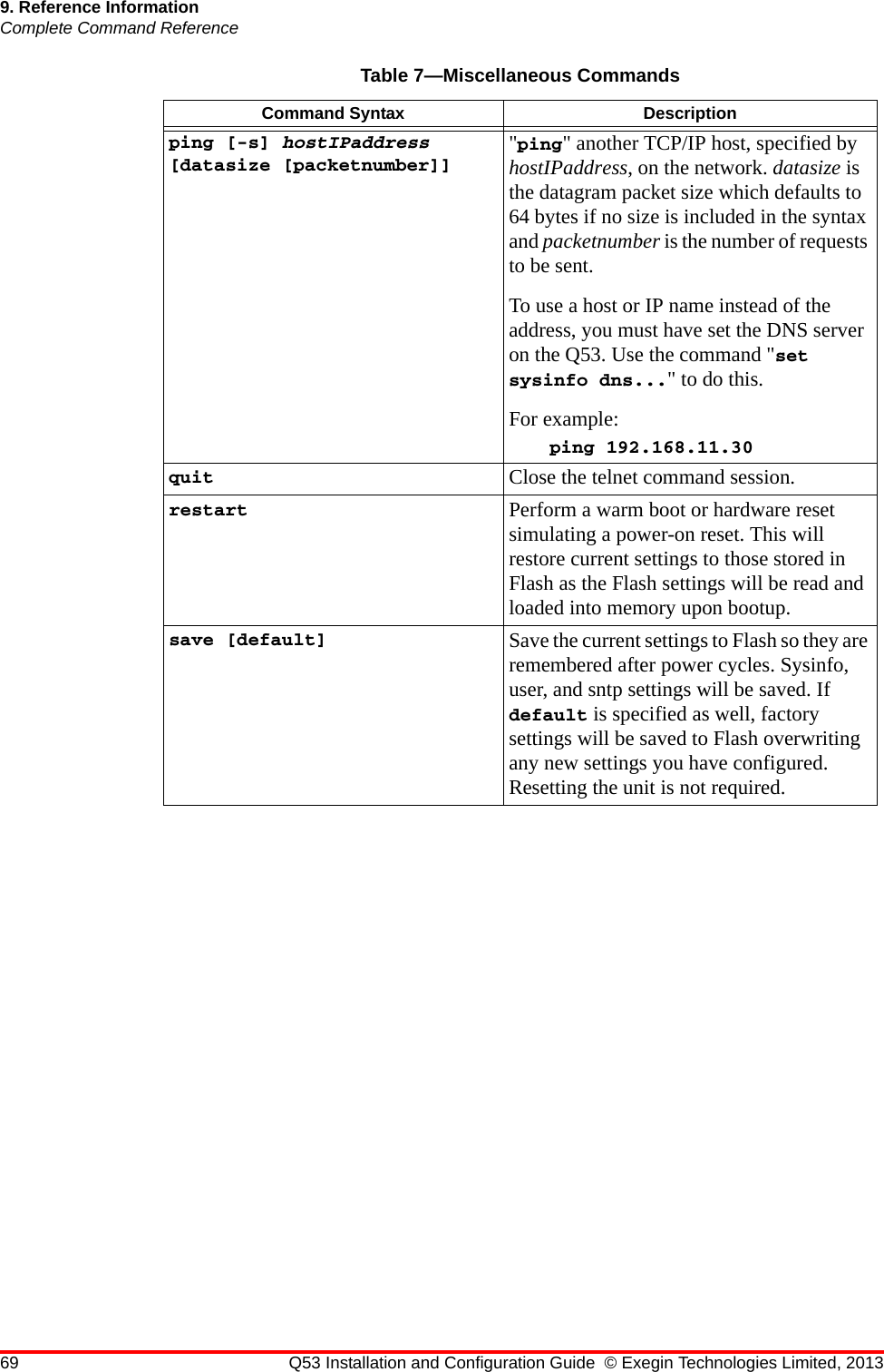 69 Q53 Installation and Configuration Guide © Exegin Technologies Limited, 20139. Reference InformationComplete Command Referenceping [-s] hostIPaddress [datasize [packetnumber]]&quot;ping&quot; another TCP/IP host, specified by hostIPaddress, on the network. datasize is the datagram packet size which defaults to 64 bytes if no size is included in the syntax and packetnumber is the number of requests to be sent.To use a host or IP name instead of the address, you must have set the DNS server on the Q53. Use the command &quot;set sysinfo dns...&quot; to do this.For example:ping 192.168.11.30quit Close the telnet command session.restart Perform a warm boot or hardware reset simulating a power-on reset. This will restore current settings to those stored in Flash as the Flash settings will be read and loaded into memory upon bootup.save [default] Save the current settings to Flash so they are remembered after power cycles. Sysinfo, user, and sntp settings will be saved. If default is specified as well, factory settings will be saved to Flash overwriting any new settings you have configured. Resetting the unit is not required.Table 7—Miscellaneous CommandsCommand Syntax Description