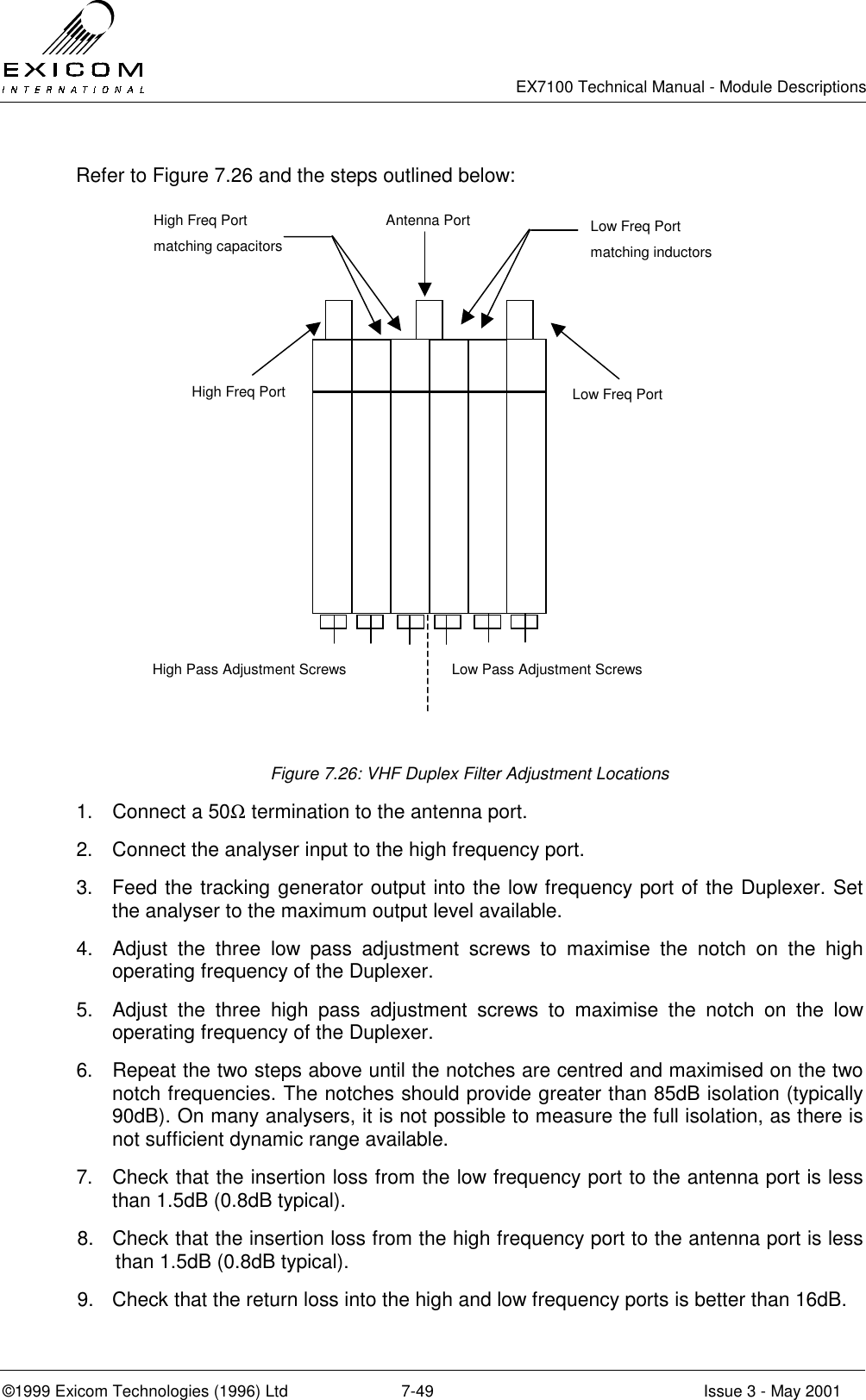   EX7100 Technical Manual - Module Descriptions  ©1999 Exicom Technologies (1996) Ltd  7-49  Issue 3 - May 2001 Refer to Figure 7.26 and the steps outlined below:               Figure 7.26: VHF Duplex Filter Adjustment Locations 1.  Connect a 50Ω termination to the antenna port. 2.  Connect the analyser input to the high frequency port. 3.  Feed the tracking generator output into the low frequency port of the Duplexer. Set the analyser to the maximum output level available. 4.  Adjust the three low pass adjustment screws to maximise the notch on the high operating frequency of the Duplexer. 5.  Adjust the three high pass adjustment screws to maximise the notch on the low operating frequency of the Duplexer. 6.  Repeat the two steps above until the notches are centred and maximised on the two notch frequencies. The notches should provide greater than 85dB isolation (typically 90dB). On many analysers, it is not possible to measure the full isolation, as there is not sufficient dynamic range available. 7.  Check that the insertion loss from the low frequency port to the antenna port is less than 1.5dB (0.8dB typical). 8.  Check that the insertion loss from the high frequency port to the antenna port is less than 1.5dB (0.8dB typical). 9.  Check that the return loss into the high and low frequency ports is better than 16dB.  High Pass Adjustment Screws  Low Pass Adjustment Screws High Freq Port  Low Freq Port High Freq Port matching capacitors Low Freq Port matching inductors Antenna Port 
