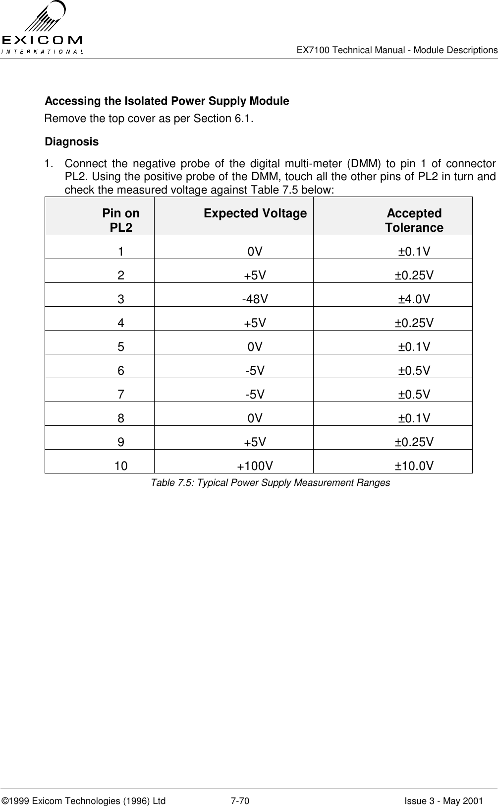   EX7100 Technical Manual - Module Descriptions  ©1999 Exicom Technologies (1996) Ltd  7-70  Issue 3 - May 2001   Accessing the Isolated Power Supply Module Remove the top cover as per Section 6.1.  Diagnosis 1.  Connect the negative probe of the digital multi-meter (DMM) to pin 1 of connector PL2. Using the positive probe of the DMM, touch all the other pins of PL2 in turn and check the measured voltage against Table 7.5 below: Pin on PL2  Expected Voltage  Accepted Tolerance 1 0V  ±0.1V 2 +5V  ±0.25V 3 -48V  ±4.0V 4 +5V  ±0.25V 5 0V  ±0.1V 6 -5V  ±0.5V 7 -5V  ±0.5V 8 0V  ±0.1V 9 +5V  ±0.25V 10 +100V  ±10.0V Table 7.5: Typical Power Supply Measurement Ranges 