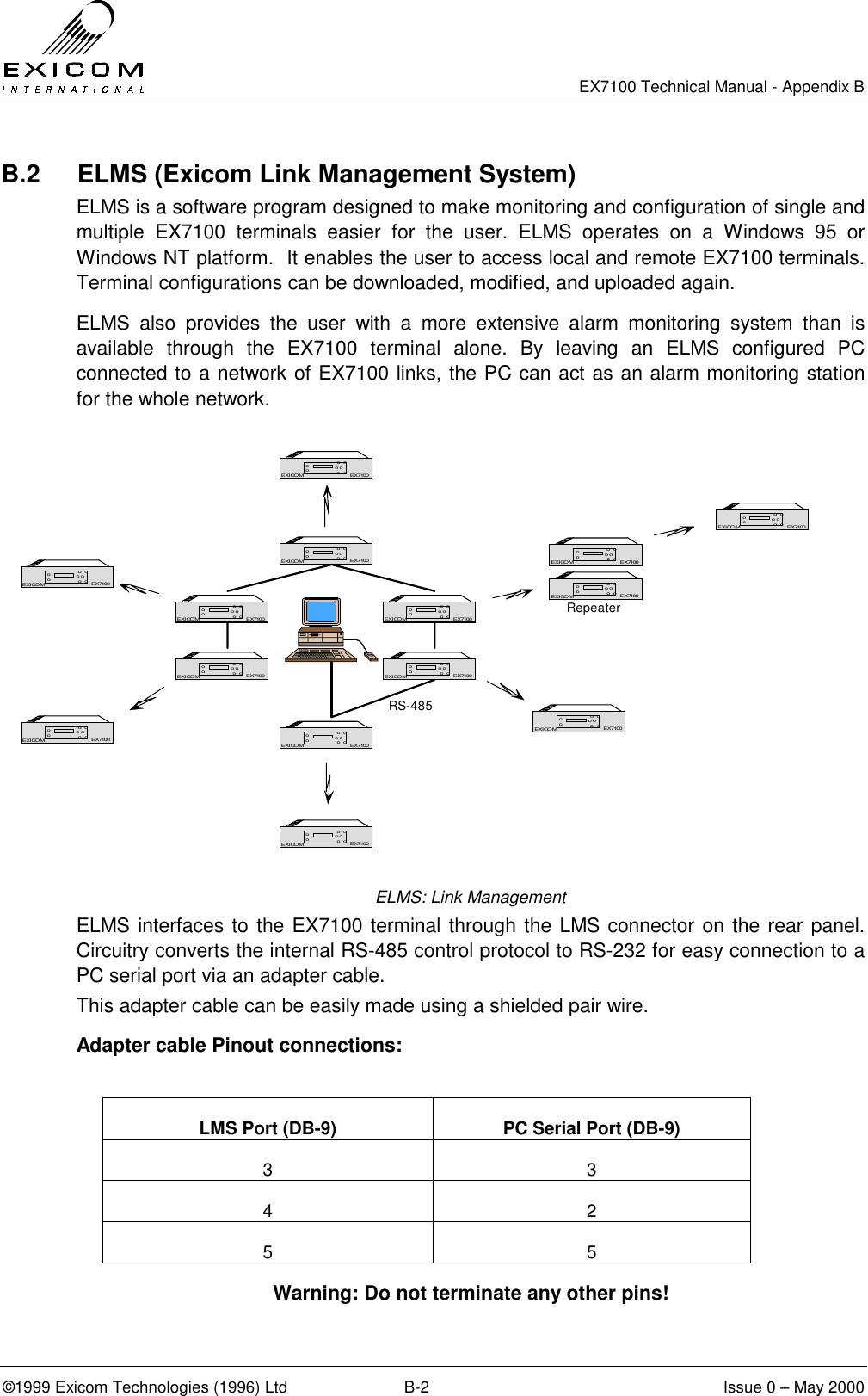  EX7100 Technical Manual - Appendix B ©1999 Exicom Technologies (1996) Ltd  B-2  Issue 0 – May 2000 B.2  ELMS (Exicom Link Management System) ELMS is a software program designed to make monitoring and configuration of single and multiple EX7100 terminals easier for the user. ELMS operates on a Windows 95 or Windows NT platform.  It enables the user to access local and remote EX7100 terminals.  Terminal configurations can be downloaded, modified, and uploaded again. ELMS also provides the user with a more extensive alarm monitoring system than is available through the EX7100 terminal alone. By leaving an ELMS configured PC connected to a network of EX7100 links, the PC can act as an alarm monitoring station for the whole network.   ELMS: Link Management ELMS interfaces to the EX7100 terminal through the LMS connector on the rear panel. Circuitry converts the internal RS-485 control protocol to RS-232 for easy connection to a PC serial port via an adapter cable.  This adapter cable can be easily made using a shielded pair wire.  Adapter cable Pinout connections:  LMS Port (DB-9)  PC Serial Port (DB-9) 3 3 4 2 5 5 Warning: Do not terminate any other pins!  EX7100EXICOM o  oo o o  oooEX7100EX7100EXICOM o  oo o o  oooEX7100EX7100EXICOM o  oo o o  oooEX7100EX7100EXICOM o  oo o o  oooEX7100EX7100EXICOM o  oo o o  oooEX7100EX7100EXICOM o  oo o o  oooEX7100EX7100EXICOM o  oo o o  oooEX7100EX7100EXICOM o  oo o o  oooEX7100EX7100EXICOM o  oo o o  oooEX7100EX7100EXICOM o  oo o o  oooEX7100EX7100EXICOM o  oo o o  oooEX7100EX7100EXICOM o  oo o o  oooEX7100RS-485EX7100EXICOM o  oo o o  oooEX7100EX7100EXICOM o  oo o o  oooEX7100Repeater
