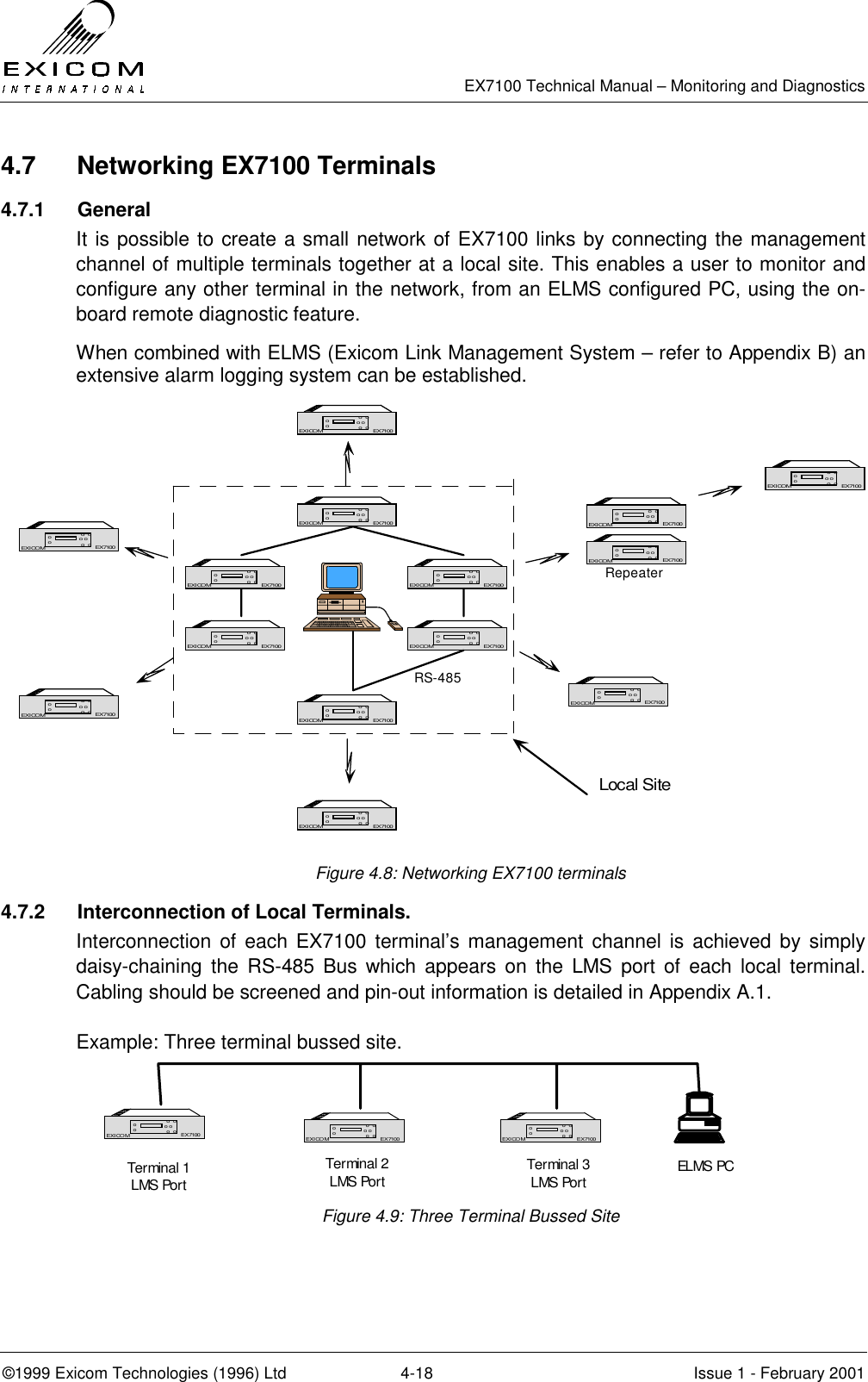   EX7100 Technical Manual – Monitoring and Diagnostics ©1999 Exicom Technologies (1996) Ltd  4-18  Issue 1 - February 2001 4.7  Networking EX7100 Terminals 4.7.1 General It is possible to create a small network of EX7100 links by connecting the management channel of multiple terminals together at a local site. This enables a user to monitor and configure any other terminal in the network, from an ELMS configured PC, using the on-board remote diagnostic feature. When combined with ELMS (Exicom Link Management System – refer to Appendix B) an extensive alarm logging system can be established.  Figure 4.8: Networking EX7100 terminals 4.7.2  Interconnection of Local Terminals. Interconnection of each EX7100 terminal’s management channel is achieved by simply daisy-chaining the RS-485 Bus which appears on the LMS port of each local terminal. Cabling should be screened and pin-out information is detailed in Appendix A.1.  Example: Three terminal bussed site. Figure 4.9: Three Terminal Bussed Site  EX7100EXICOM o  oo o o  oooEX7100EX7100EXICOM o  oo o o  oooEX7100EX7100EXICOM o  oo o o  oooEX7100EX7100EXICOM o  oo o o  oooEX7100EX7100EXICOM o  oo o o  oooEX7100EX7100EXICOM o  oo o o  oooEX7100EX7100EXICOM o  oo o o  oooEX7100EX7100EXICOM o  oo o o  oooEX7100EX7100EXICOM o  oo o o  oooEX7100EX7100EXICOM o  oo o o  oooEX7100EX7100EXICOM o  oo o o  oooEX7100EX7100EXICOM o  oo o o  oooEX7100RS-485EX7100EXICOM o  oo o o  oooEX7100EX7100EXICOM o  oo o o  oooEX7100RepeaterLocal SiteEX7100EXICOM o  oo o o  oooEX7100 EX7100EXICOM o  oo o o  oooEX7100 EX7100EXICOM o  oo o o  oooEX7100Terminal 1 LMS PortTerminal 2 LMS Port Terminal 3 LMS Port ELMS PC