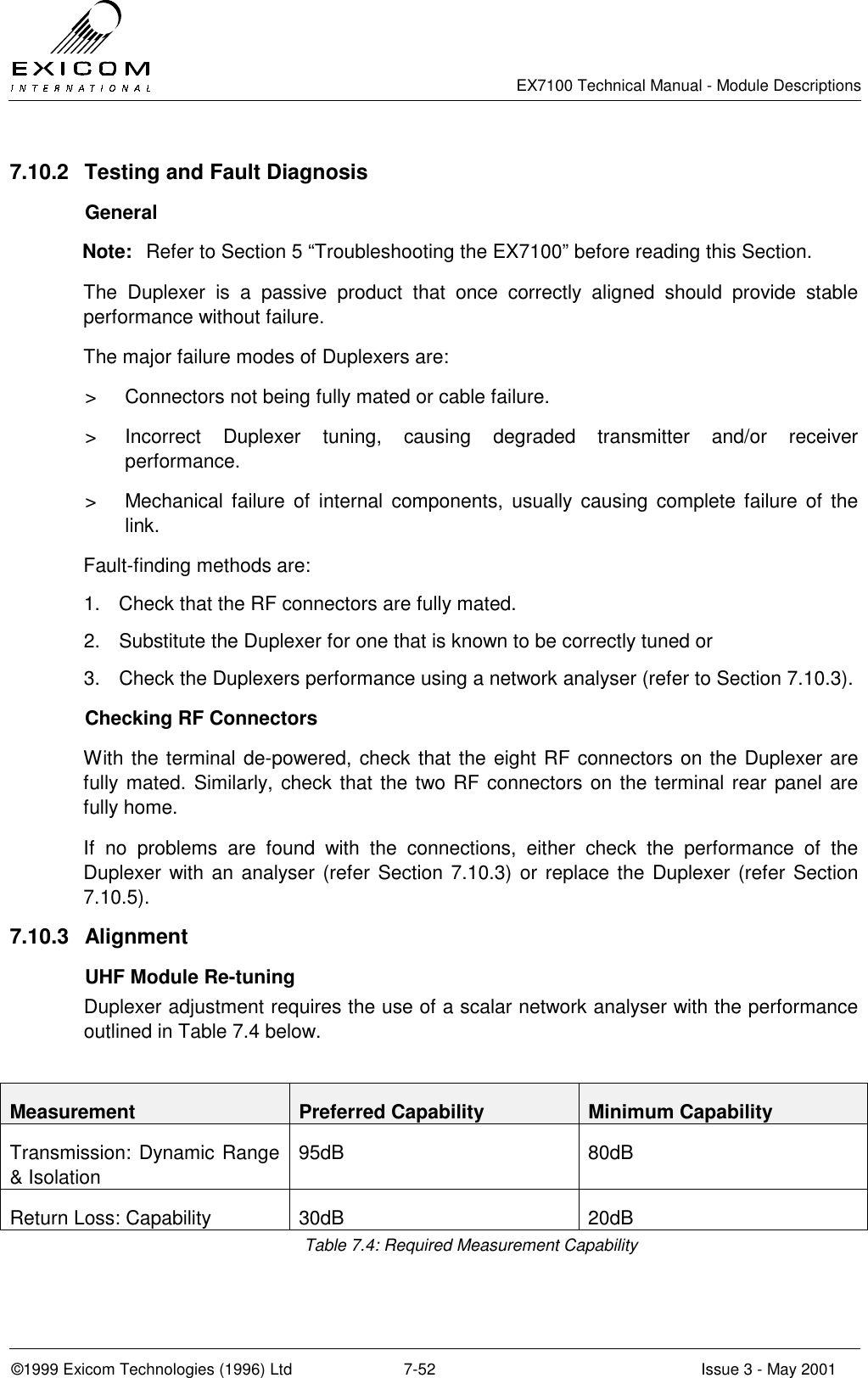  EX7100 Technical Manual - Module Descriptions  ©1999 Exicom Technologies (1996) Ltd  7-52  Issue 3 - May 2001 7.10.2  Testing and Fault Diagnosis  General Note:  Refer to Section 5 “Troubleshooting the EX7100” before reading this Section. The Duplexer is a passive product that once correctly aligned should provide stable performance without failure. The major failure modes of Duplexers are: &gt;  Connectors not being fully mated or cable failure. &gt;  Incorrect Duplexer tuning, causing degraded transmitter and/or receiver performance. &gt;  Mechanical failure of internal components, usually causing complete failure of the link. Fault-finding methods are: 1.  Check that the RF connectors are fully mated. 2.  Substitute the Duplexer for one that is known to be correctly tuned or 3.  Check the Duplexers performance using a network analyser (refer to Section 7.10.3).   Checking RF Connectors With the terminal de-powered, check that the eight RF connectors on the Duplexer are fully mated. Similarly, check that the two RF connectors on the terminal rear panel are fully home. If no problems are found with the connections, either check the performance of the Duplexer with an analyser (refer Section 7.10.3) or replace the Duplexer (refer Section 7.10.5). 7.10.3 Alignment   UHF Module Re-tuning Duplexer adjustment requires the use of a scalar network analyser with the performance outlined in Table 7.4 below.  Measurement  Preferred Capability  Minimum Capability Transmission: Dynamic Range &amp; Isolation 95dB 80dB Return Loss: Capability  30dB  20dB Table 7.4: Required Measurement Capability 