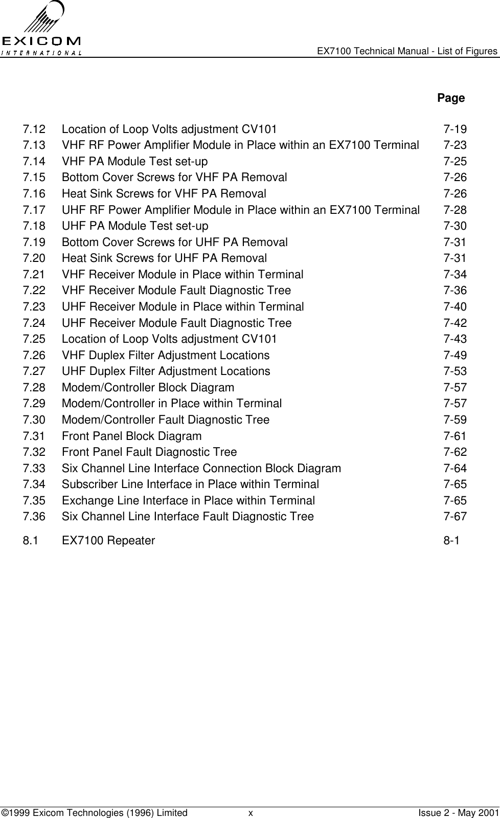   EX7100 Technical Manual - List of Figures ©1999 Exicom Technologies (1996) Limited  x  Issue 2 - May 2001   Page  7.12  Location of Loop Volts adjustment CV101  7-19 7.13  VHF RF Power Amplifier Module in Place within an EX7100 Terminal  7-23 7.14  VHF PA Module Test set-up  7-25 7.15  Bottom Cover Screws for VHF PA Removal  7-26 7.16  Heat Sink Screws for VHF PA Removal  7-26 7.17  UHF RF Power Amplifier Module in Place within an EX7100 Terminal  7-28 7.18  UHF PA Module Test set-up  7-30 7.19  Bottom Cover Screws for UHF PA Removal  7-31 7.20  Heat Sink Screws for UHF PA Removal  7-31 7.21  VHF Receiver Module in Place within Terminal  7-34 7.22  VHF Receiver Module Fault Diagnostic Tree  7-36 7.23  UHF Receiver Module in Place within Terminal  7-40 7.24  UHF Receiver Module Fault Diagnostic Tree  7-42 7.25  Location of Loop Volts adjustment CV101  7-43 7.26  VHF Duplex Filter Adjustment Locations  7-49 7.27  UHF Duplex Filter Adjustment Locations  7-53 7.28 Modem/Controller Block Diagram  7-57 7.29  Modem/Controller in Place within Terminal  7-57 7.30  Modem/Controller Fault Diagnostic Tree  7-59 7.31  Front Panel Block Diagram  7-61 7.32  Front Panel Fault Diagnostic Tree  7-62 7.33  Six Channel Line Interface Connection Block Diagram  7-64 7.34  Subscriber Line Interface in Place within Terminal  7-65 7.35  Exchange Line Interface in Place within Terminal  7-65 7.36  Six Channel Line Interface Fault Diagnostic Tree  7-67 8.1 EX7100 Repeater  8-1  