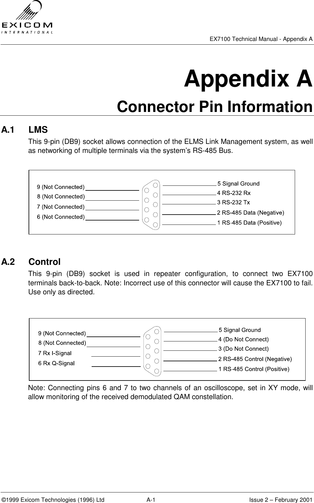   EX7100 Technical Manual - Appendix A ©1999 Exicom Technologies (1996) Ltd  A-1  Issue 2 – February 2001 Appendix A Connector Pin Information A.1 LMS This 9-pin (DB9) socket allows connection of the ELMS Link Management system, as well as networking of multiple terminals via the system’s RS-485 Bus.    A.2 Control This 9-pin (DB9) socket is used in repeater configuration, to connect two EX7100 terminals back-to-back. Note: Incorrect use of this connector will cause the EX7100 to fail. Use only as directed.   Note: Connecting pins 6 and 7 to two channels of an oscilloscope, set in XY mode, will allow monitoring of the received demodulated QAM constellation.   