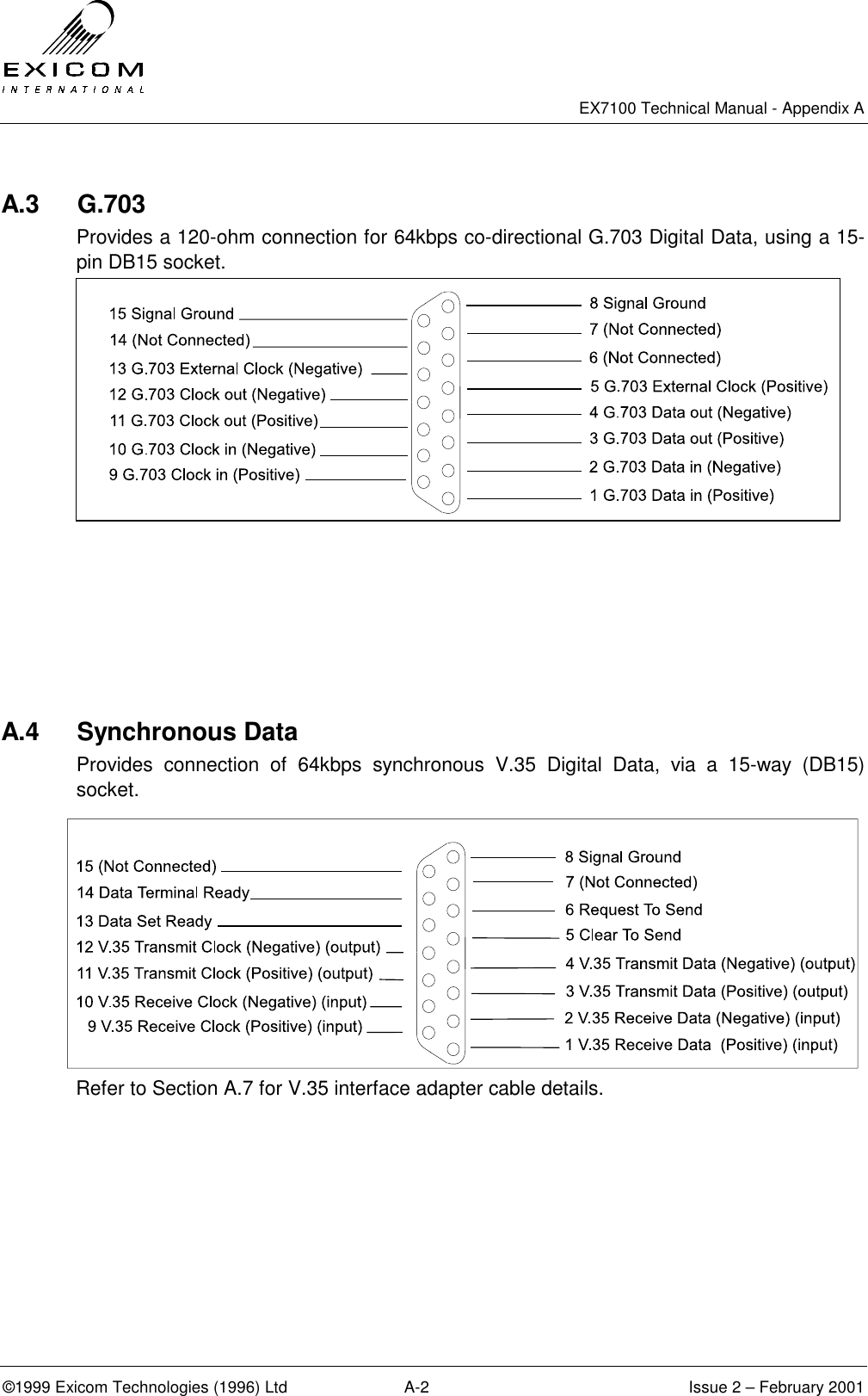   EX7100 Technical Manual - Appendix A ©1999 Exicom Technologies (1996) Ltd  A-2  Issue 2 – February 2001  A.3 G.703 Provides a 120-ohm connection for 64kbps co-directional G.703 Digital Data, using a 15-pin DB15 socket.      A.4 Synchronous Data Provides connection of 64kbps synchronous V.35 Digital Data, via a 15-way (DB15) socket. Refer to Section A.7 for V.35 interface adapter cable details.      