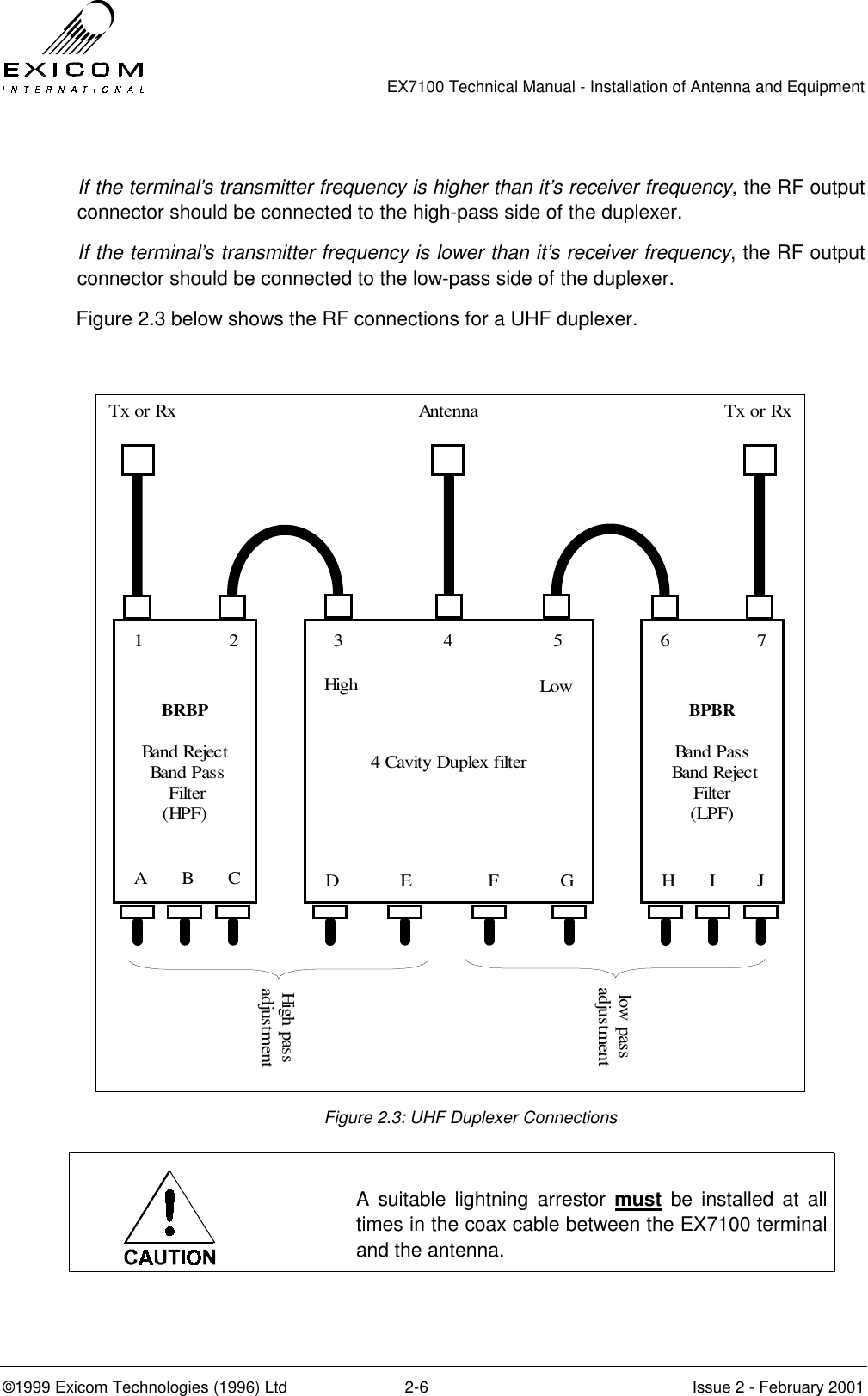   EX7100 Technical Manual - Installation of Antenna and Equipment  ©1999 Exicom Technologies (1996) Ltd  2-6  Issue 2 - February 2001  If the terminal’s transmitter frequency is higher than it’s receiver frequency, the RF output connector should be connected to the high-pass side of the duplexer. If the terminal’s transmitter frequency is lower than it’s receiver frequency, the RF output connector should be connected to the low-pass side of the duplexer.  Figure 2.3 below shows the RF connections for a UHF duplexer.  Figure 2.3: UHF Duplexer Connections    A suitable lightning arrestor must be installed at all times in the coax cable between the EX7100 terminal and the antenna. BRBPBand Reject Band Pass Filter(HPF)BPBRBand Pass Band RejectFilter(LPF)4 Cavity Duplex filterHigh Lowlow passadjustmentHigh passadjustmentTx or Rx Tx or RxAntenna1234567A       B       C D            E               F            G H       I        J