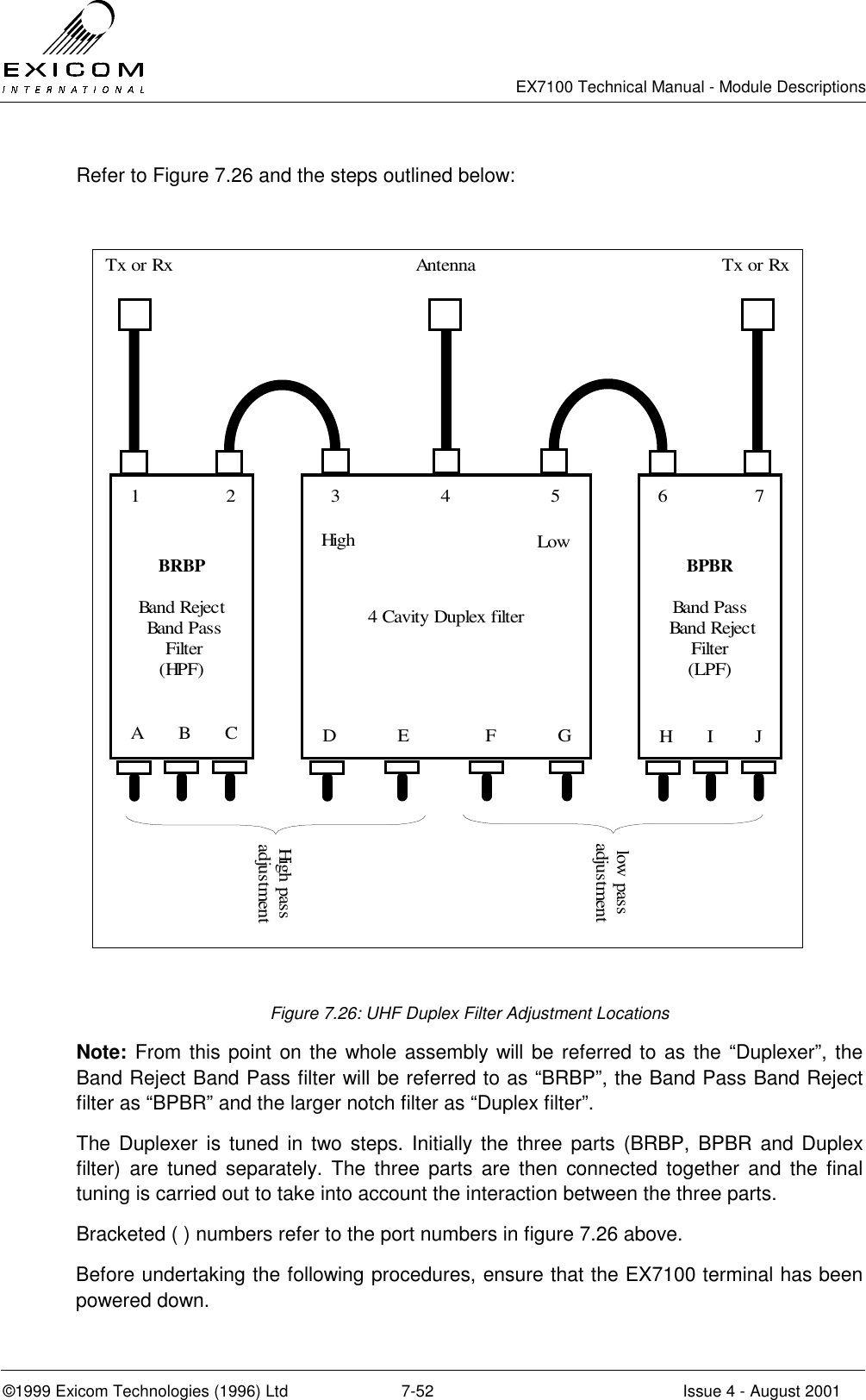   EX7100 Technical Manual - Module Descriptions  ©1999 Exicom Technologies (1996) Ltd  7-52  Issue 4 - August 2001 Refer to Figure 7.26 and the steps outlined below:   Figure 7.26: UHF Duplex Filter Adjustment Locations Note: From this point on the whole assembly will be referred to as the “Duplexer”, the Band Reject Band Pass filter will be referred to as “BRBP”, the Band Pass Band Reject filter as “BPBR” and the larger notch filter as “Duplex filter”. The Duplexer is tuned in two steps. Initially the three parts (BRBP, BPBR and Duplex filter) are tuned separately. The three parts are then connected together and the final tuning is carried out to take into account the interaction between the three parts. Bracketed ( ) numbers refer to the port numbers in figure 7.26 above. Before undertaking the following procedures, ensure that the EX7100 terminal has been powered down. BRBPBand Reject Band Pass Filter(HPF)BPBRBand Pass Band RejectFilter(LPF)4 Cavity Duplex filterHigh Lowlow passadjustmentHigh passadjustmentTx or Rx Tx or RxAntenna1234567A       B       C D            E               F            G H       I        J