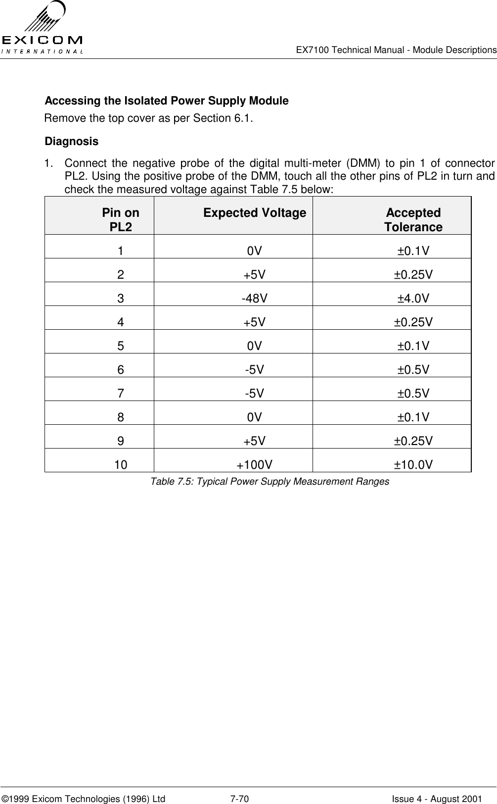   EX7100 Technical Manual - Module Descriptions  ©1999 Exicom Technologies (1996) Ltd  7-70  Issue 4 - August 2001   Accessing the Isolated Power Supply Module Remove the top cover as per Section 6.1.  Diagnosis 1.  Connect the negative probe of the digital multi-meter (DMM) to pin 1 of connector PL2. Using the positive probe of the DMM, touch all the other pins of PL2 in turn and check the measured voltage against Table 7.5 below: Pin on PL2  Expected Voltage  Accepted Tolerance 1 0V  ±0.1V 2 +5V  ±0.25V 3 -48V  ±4.0V 4 +5V  ±0.25V 5 0V  ±0.1V 6 -5V  ±0.5V 7 -5V  ±0.5V 8 0V  ±0.1V 9 +5V  ±0.25V 10 +100V  ±10.0V Table 7.5: Typical Power Supply Measurement Ranges 