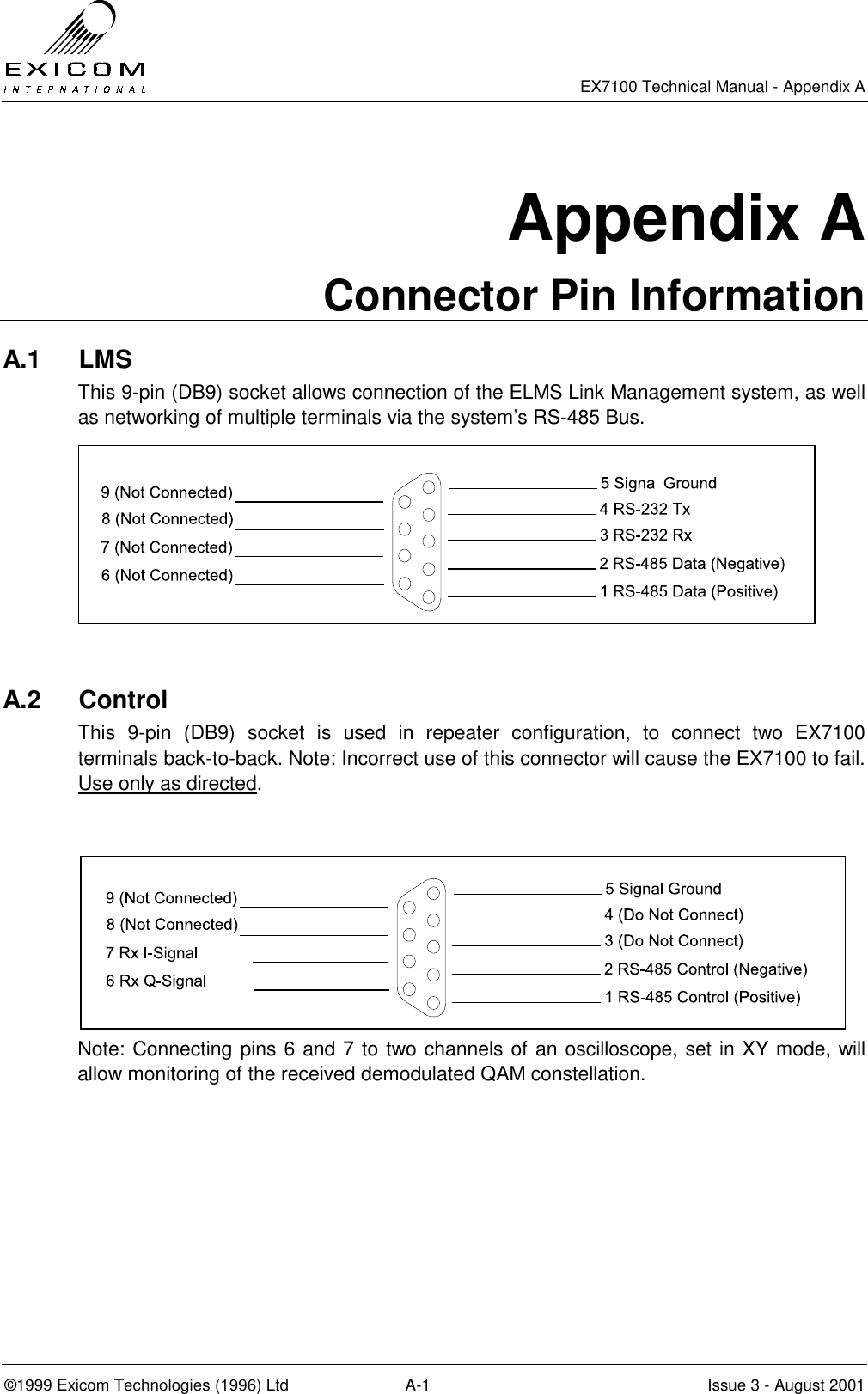   EX7100 Technical Manual - Appendix A ©1999 Exicom Technologies (1996) Ltd  A-1  Issue 3 - August 2001 Appendix A Connector Pin Information A.1 LMS This 9-pin (DB9) socket allows connection of the ELMS Link Management system, as well as networking of multiple terminals via the system’s RS-485 Bus.    A.2 Control This 9-pin (DB9) socket is used in repeater configuration, to connect two EX7100 terminals back-to-back. Note: Incorrect use of this connector will cause the EX7100 to fail. Use only as directed.   Note: Connecting pins 6 and 7 to two channels of an oscilloscope, set in XY mode, will allow monitoring of the received demodulated QAM constellation.   