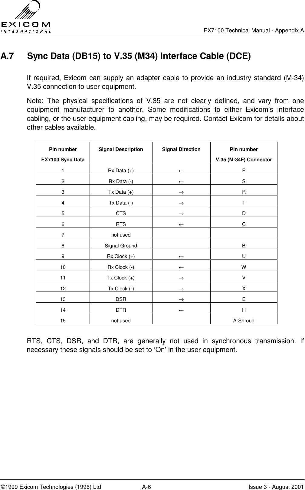   EX7100 Technical Manual - Appendix A ©1999 Exicom Technologies (1996) Ltd  A-6  Issue 3 - August 2001 A.7  Sync Data (DB15) to V.35 (M34) Interface Cable (DCE)   If required, Exicom can supply an adapter cable to provide an industry standard (M-34) V.35 connection to user equipment. Note: The physical specifications of V.35 are not clearly defined, and vary from one equipment manufacturer to another. Some modifications to either Exicom’s interface cabling, or the user equipment cabling, may be required. Contact Exicom for details about other cables available.  Pin number EX7100 Sync Data Signal Description  Signal Direction  Pin number V.35 (M-34F) Connector 1 Rx Data (+)  ← P 2  Rx Data (-)  ← S 3  Tx Data (+)  → R 4 Tx Data (-)  → T 5 CTS  → D 6 RTS  ← C 7 not used     8 Signal Ground    B 9  Rx Clock (+)  ← U 10 Rx Clock (-)  ← W 11 Tx Clock (+)  → V 12 Tx Clock (-)  → X 13 DSR  → E 14 DTR  ← H 15 not used    A-Shroud  RTS, CTS, DSR, and DTR, are generally not used in synchronous transmission. If necessary these signals should be set to ‘On’ in the user equipment.  