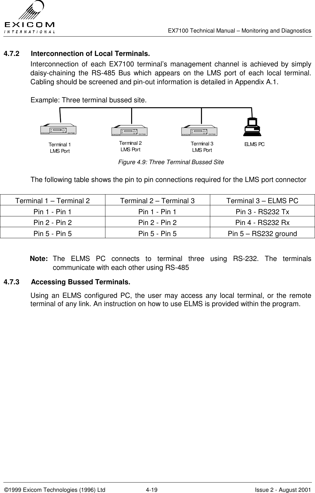   EX7100 Technical Manual – Monitoring and Diagnostics ©1999 Exicom Technologies (1996) Ltd  4-19  Issue 2 - August 2001 4.7.2  Interconnection of Local Terminals. Interconnection of each EX7100 terminal’s management channel is achieved by simply daisy-chaining the RS-485 Bus which appears on the LMS port of each local terminal. Cabling should be screened and pin-out information is detailed in Appendix A.1.  Example: Three terminal bussed site. Figure 4.9: Three Terminal Bussed Site  The following table shows the pin to pin connections required for the LMS port connector  Terminal 1 – Terminal 2  Terminal 2 – Terminal 3  Terminal 3 – ELMS PC Pin 1 - Pin 1  Pin 1 - Pin 1  Pin 3 - RS232 Tx Pin 2 - Pin 2  Pin 2 - Pin 2  Pin 4 - RS232 Rx Pin 5 - Pin 5  Pin 5 - Pin 5  Pin 5 – RS232 ground  Note:  The ELMS PC connects to terminal three using RS-232. The terminals communicate with each other using RS-485 4.7.3  Accessing Bussed Terminals. Using an ELMS configured PC, the user may access any local terminal, or the remote terminal of any link. An instruction on how to use ELMS is provided within the program. EX7100EXICOM o  oo o o  oooEX7100 EX7100EXICOM o  oo o o  oooEX7100 EX7100EXICOM o  oo o o  oooEX7100Terminal 1 LMS PortTerminal 2 LMS Port Terminal 3 LMS Port ELMS PC