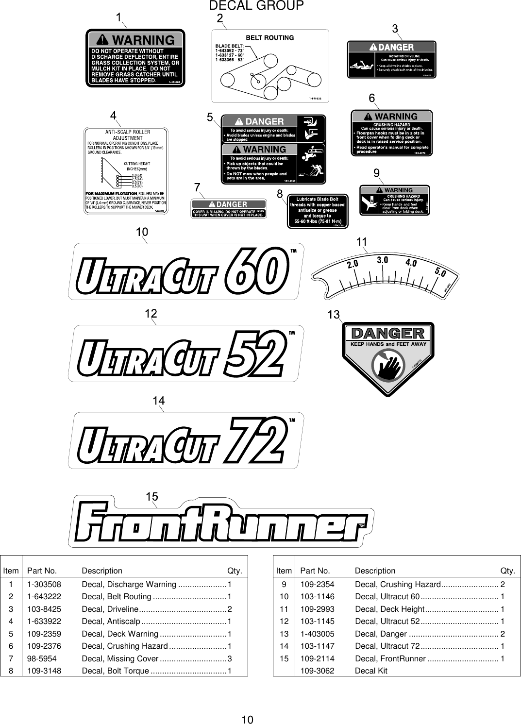 Page 10 of 12 - Exmark Exmark-Fr524-Users-Manual 4500-231