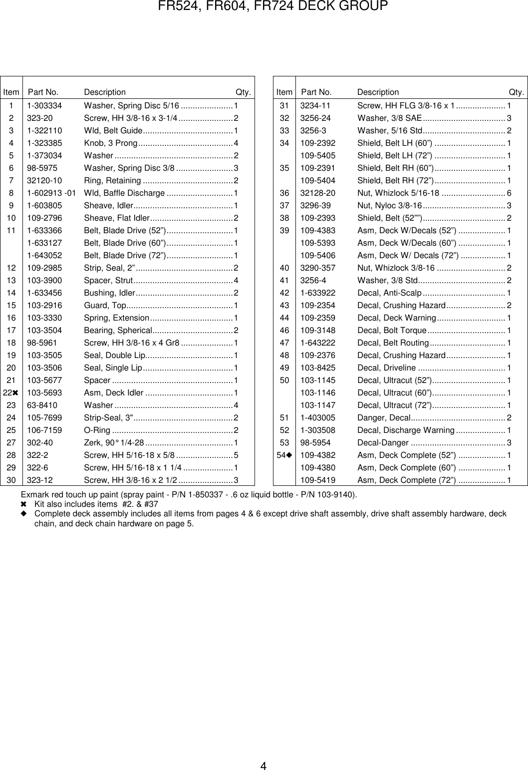 Page 4 of 12 - Exmark Exmark-Fr524-Users-Manual 4500-231